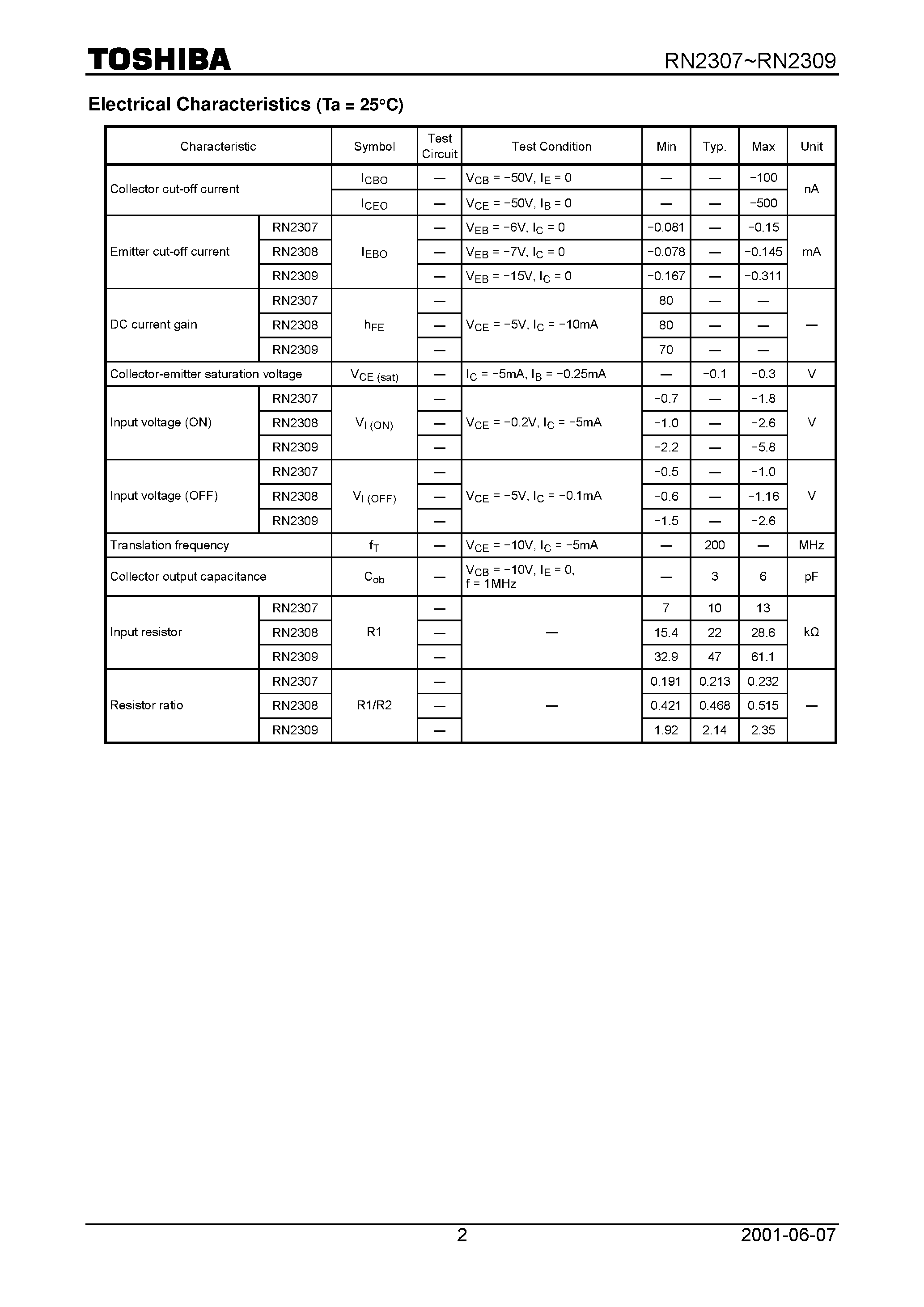 Datasheet RN2308 page 2 Datasheet RN2308 - Switching/ Inverter Circuit/ Interface Circuit And Driver Circuit Applications page 2