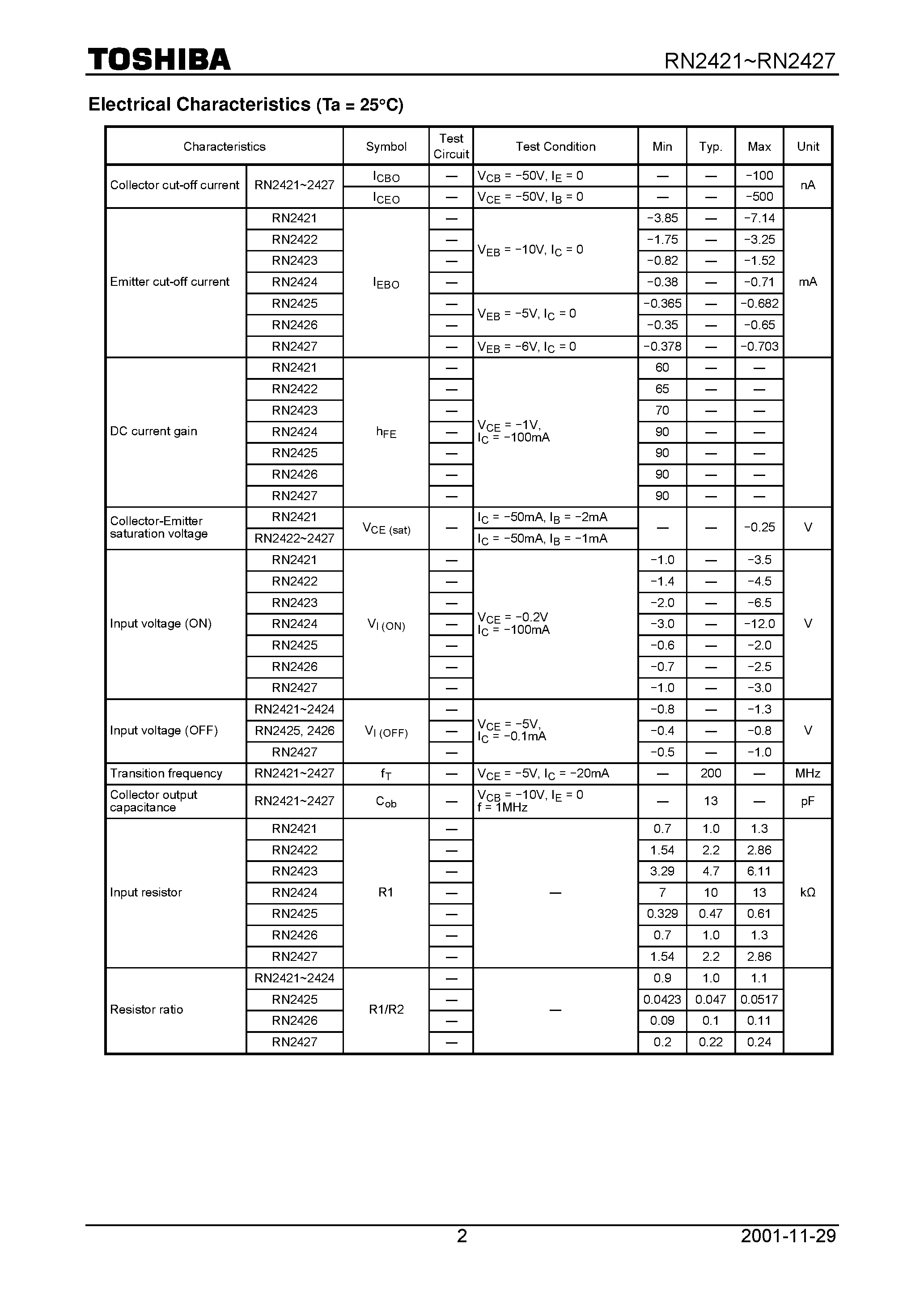 Datasheet RN2421 - PNP EPITAXIAL TYPE (SWITCHING/ INVERTER CIRCUIT/ INTERFACE CIRCUIT AND DRIVER CIRCUIT APPLICATIONS) page 2