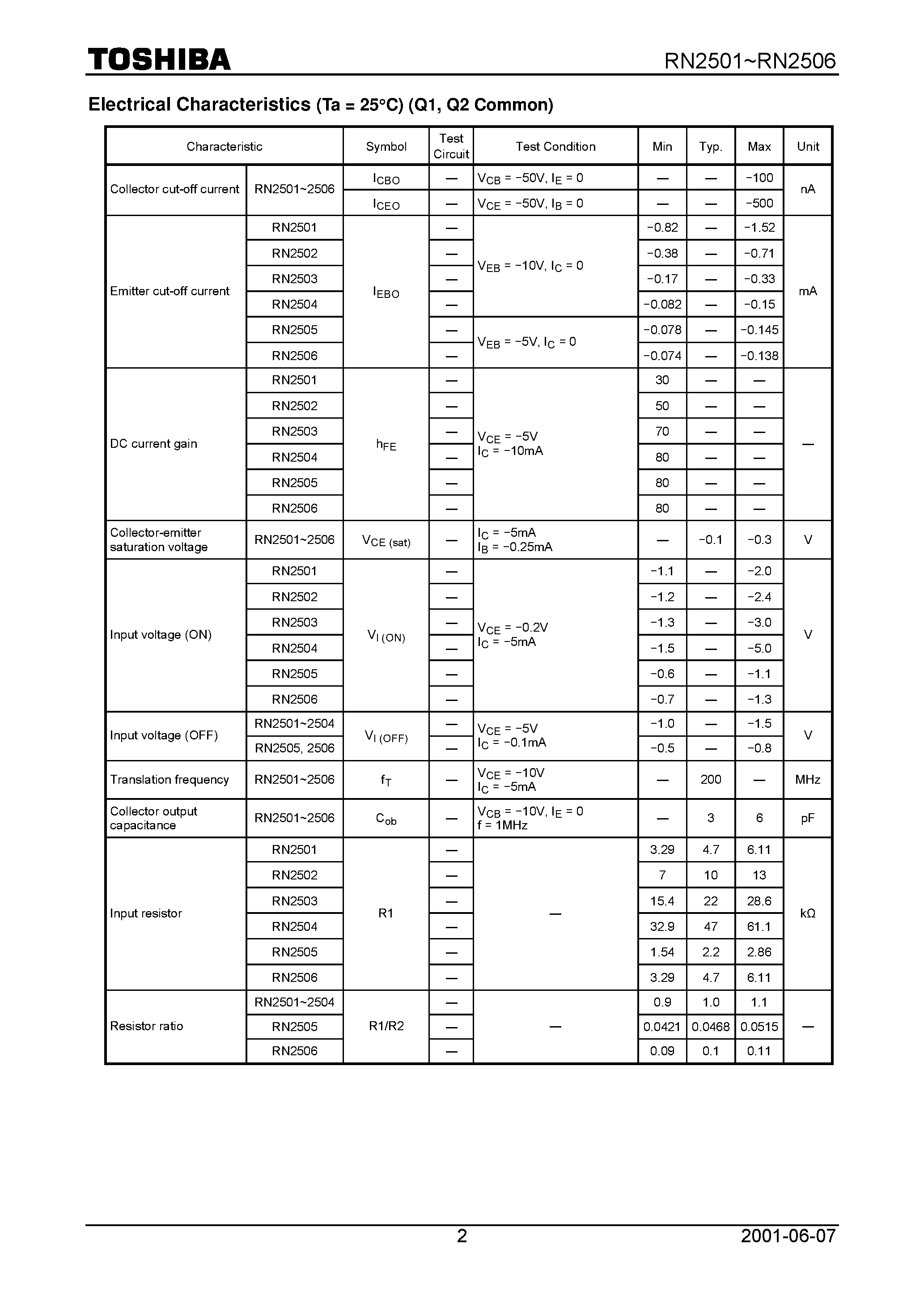 Datasheet RN2504 - Switching/ Inverter Circuit/ Interface Circuit And Driver Circuit Applications page 2