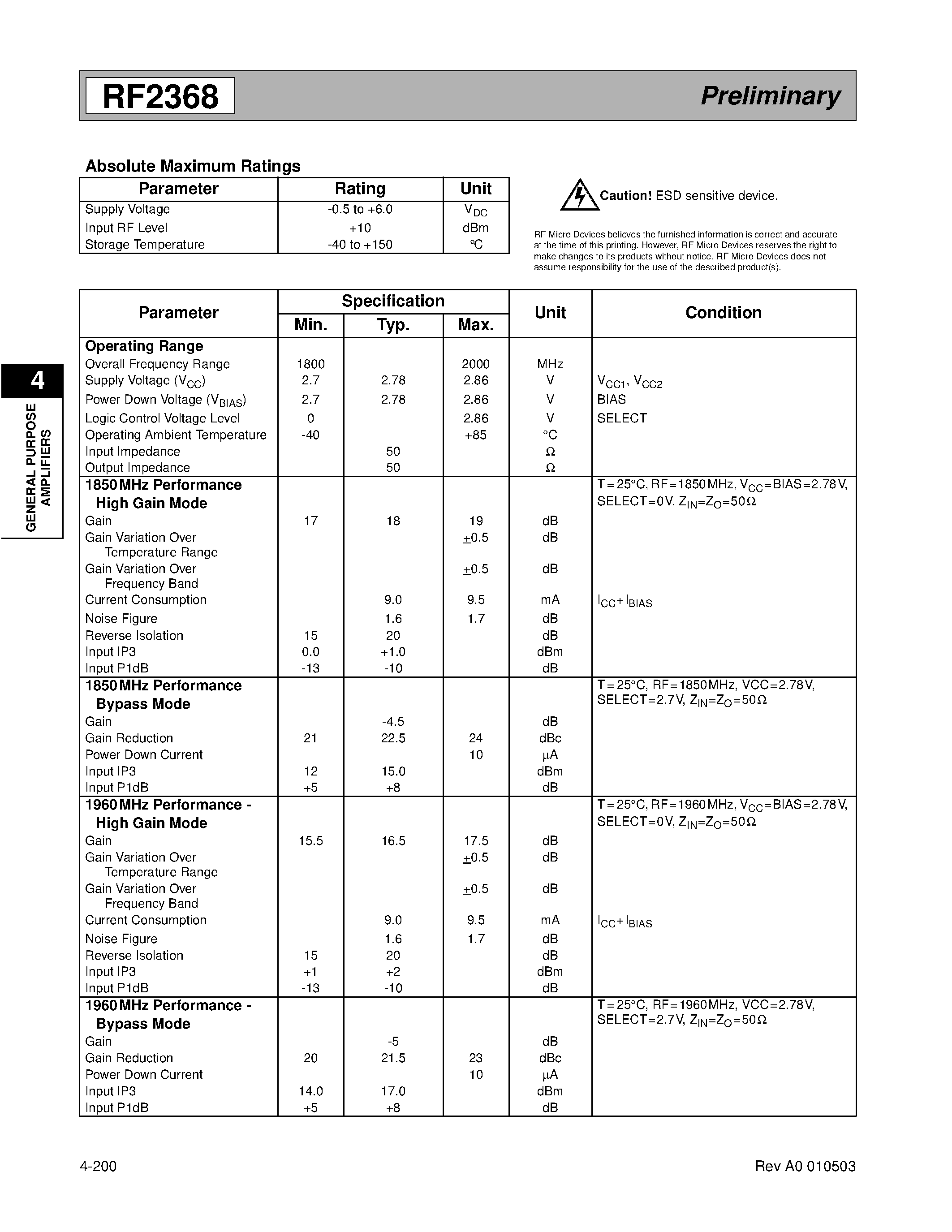 Datasheet RF2368 - DCS/PCS 2.7V LOW NOISE AMPLIFIER page 2