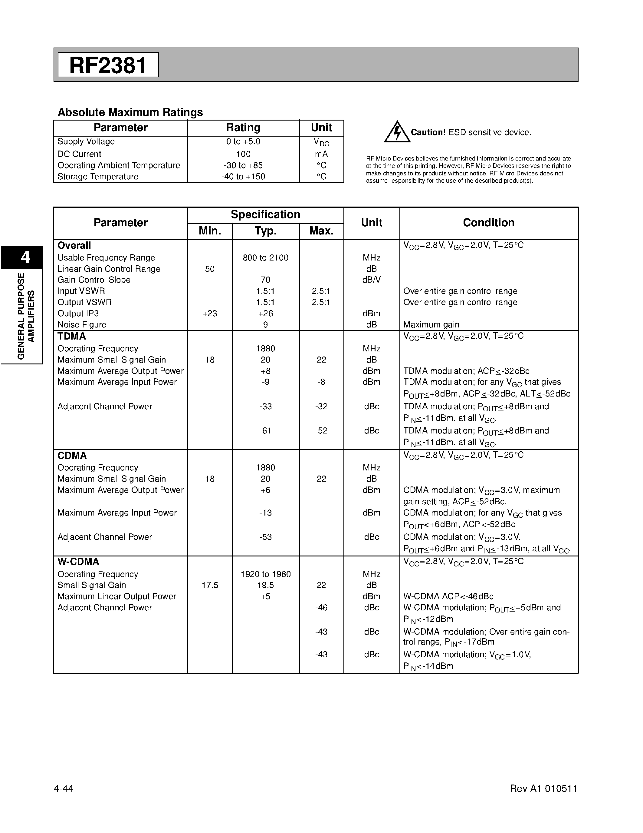 Datasheet RF2381PCBA - PCS/CELLULAR TDMA/CDMA/W-CDMA LINEAR VARIABLE GAIN AMPLIFIER page 2