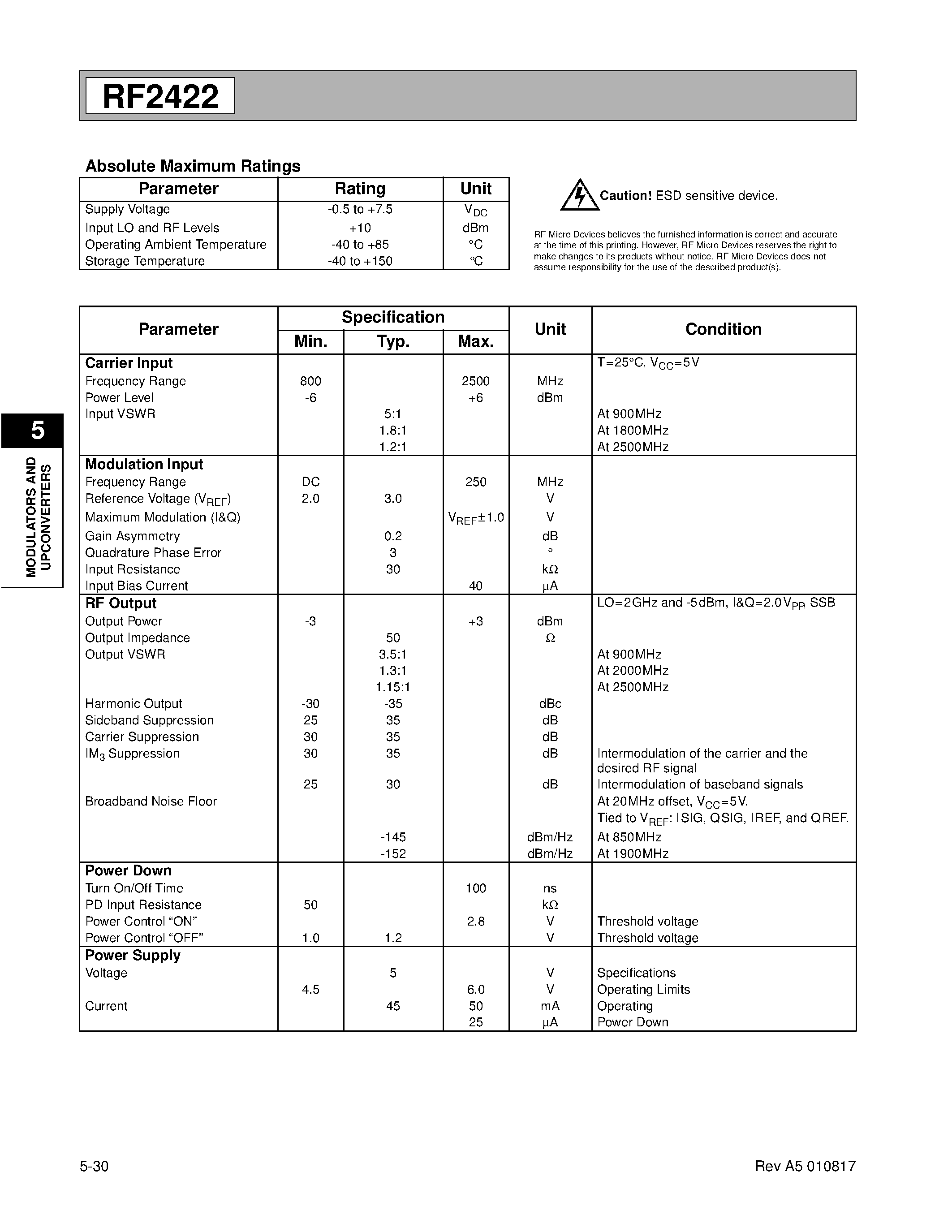 Datasheet RF2422 - 2.5GHZ DIRECT QUADRATURE MODULATOR page 2