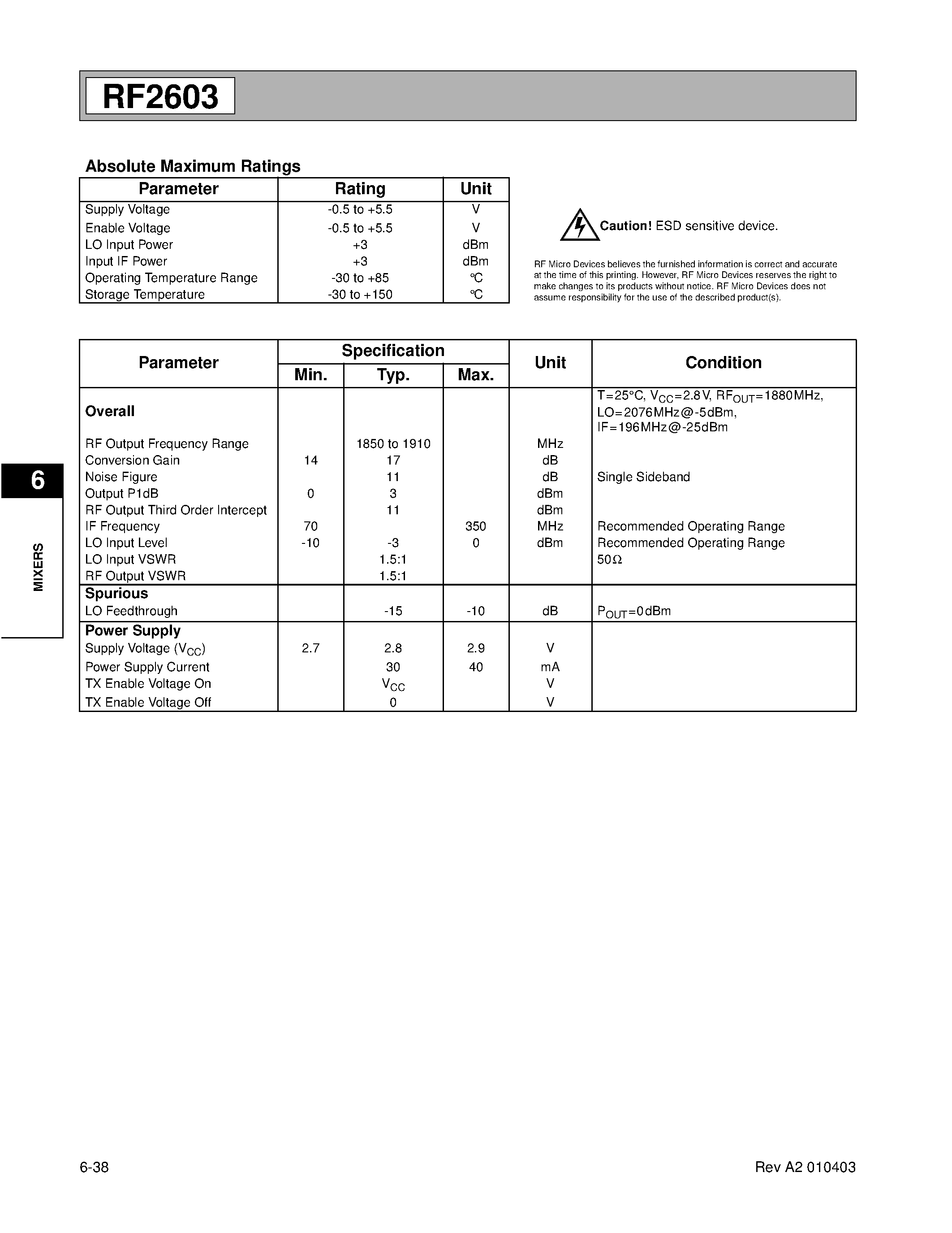 Datasheet RF2603 - 2.8V PCS UPCONVERTER page 2