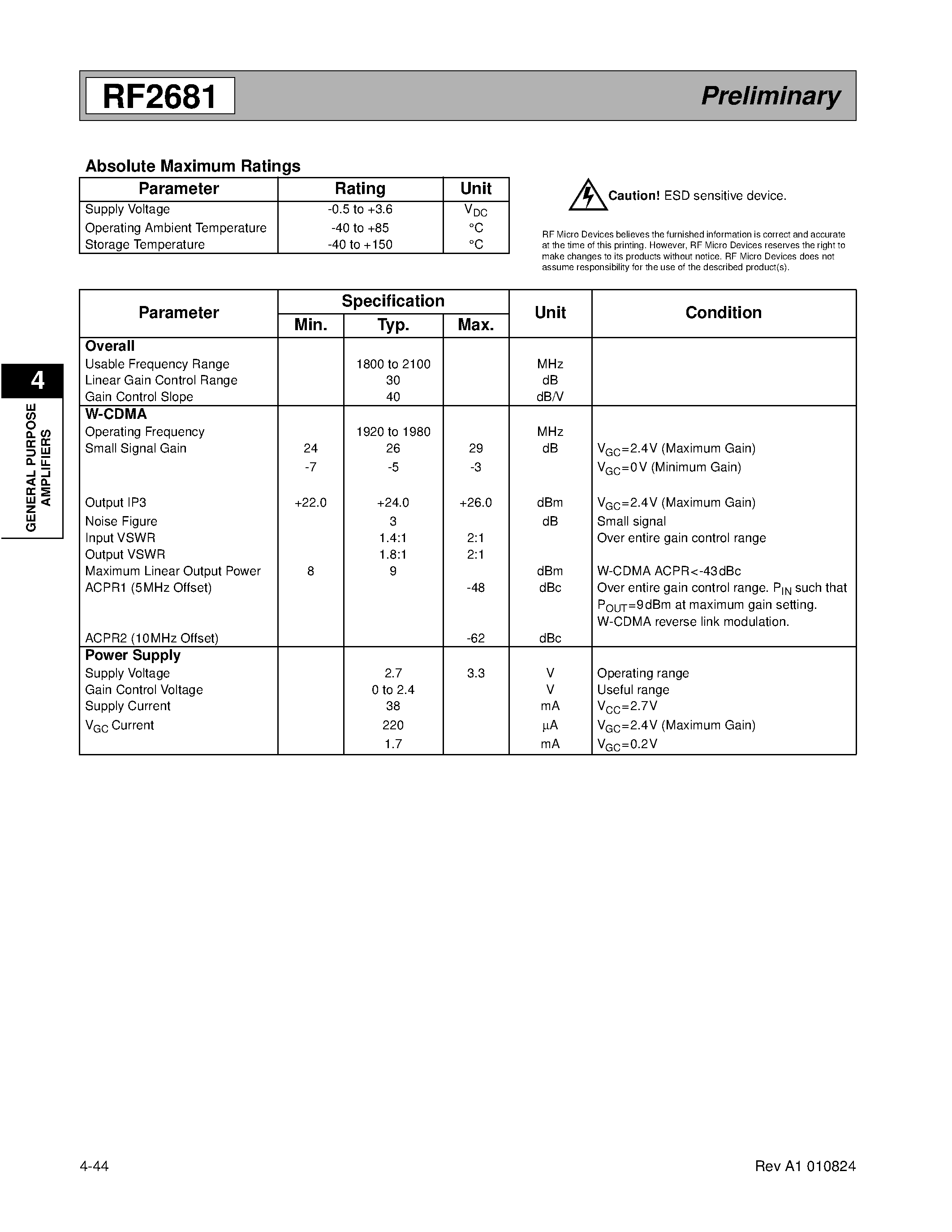 Даташит RF2681 - W-CDMA LINEAR VARIABLE GAIN DRIVER AMPLIFIER страница 2
