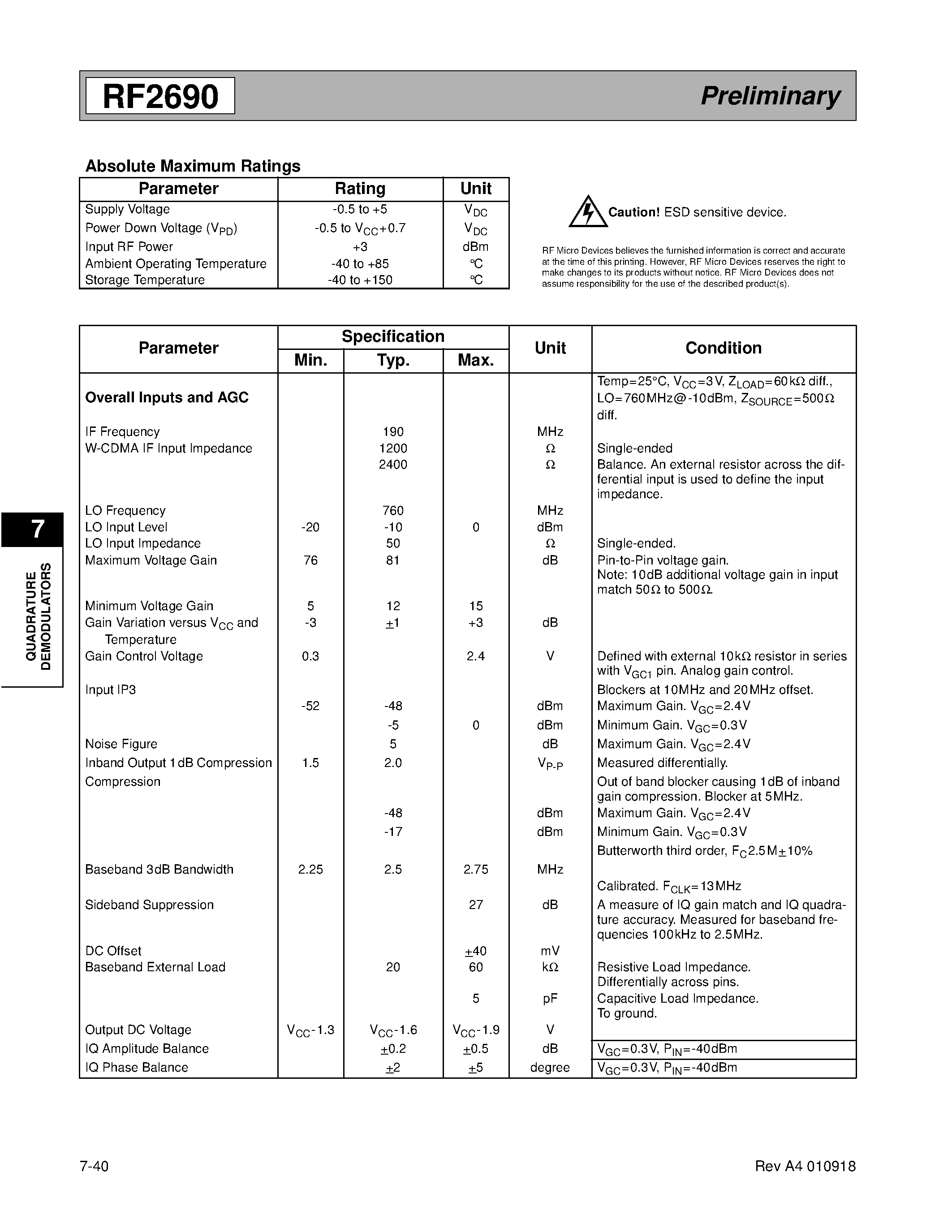 Даташит RF2690 - W-CDMA RECEIVE AGC AND DEMODULATOR страница 2