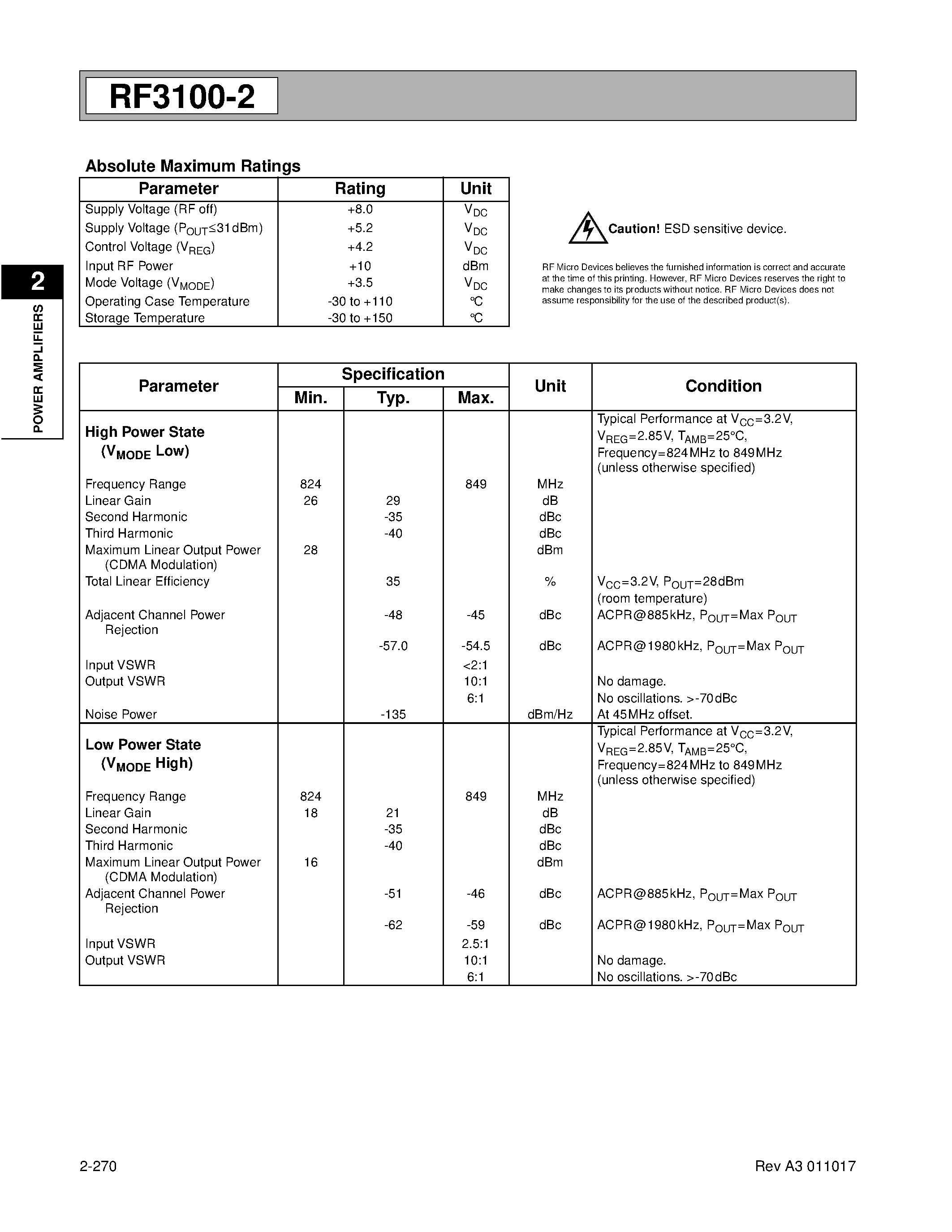 Datasheet RF3100-2 - 3V 900MHZ LINEAR AMPLIFIER MODULE page 2