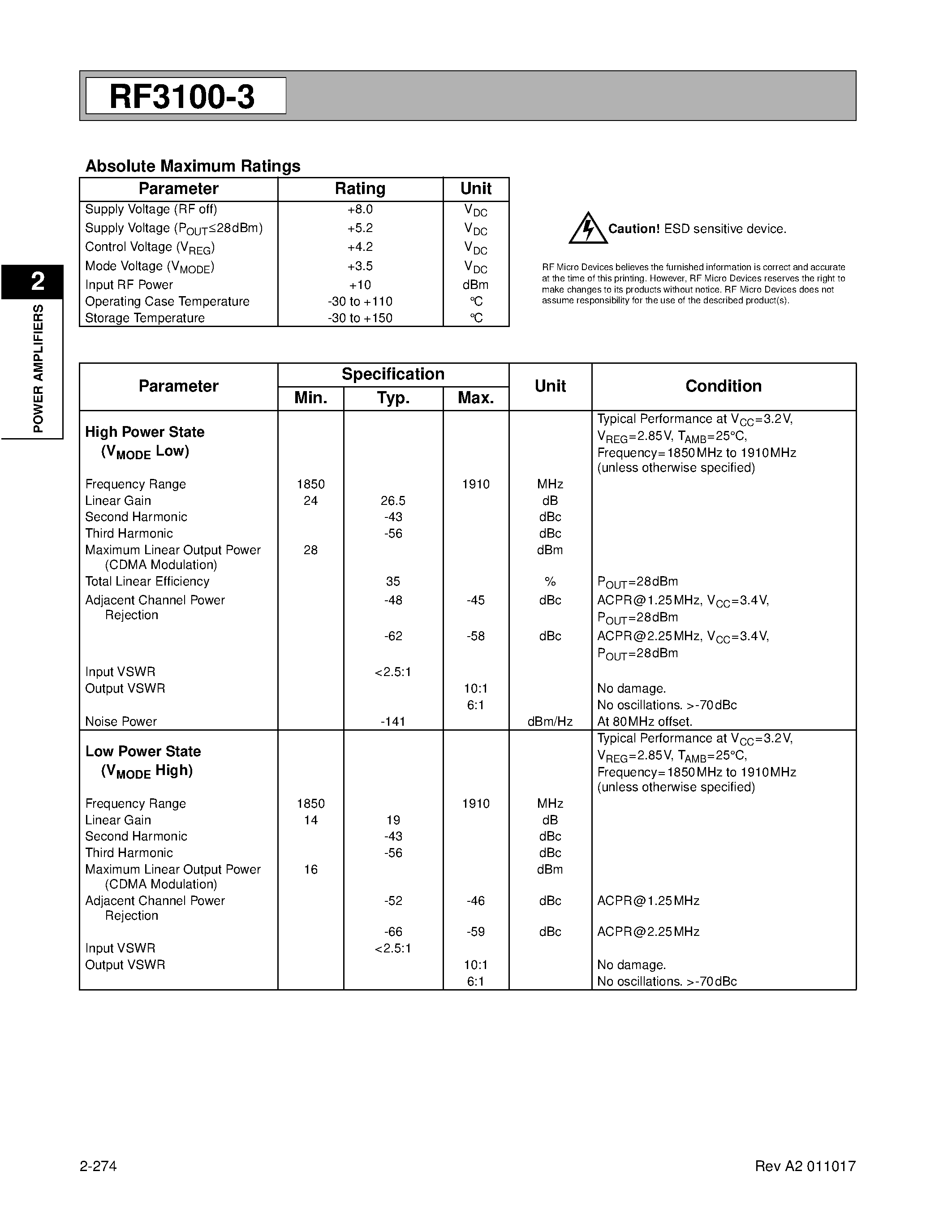 Datasheet RF3100-3 - 3V 1900MHZ LINEAR AMPLIFIER MODULE page 2