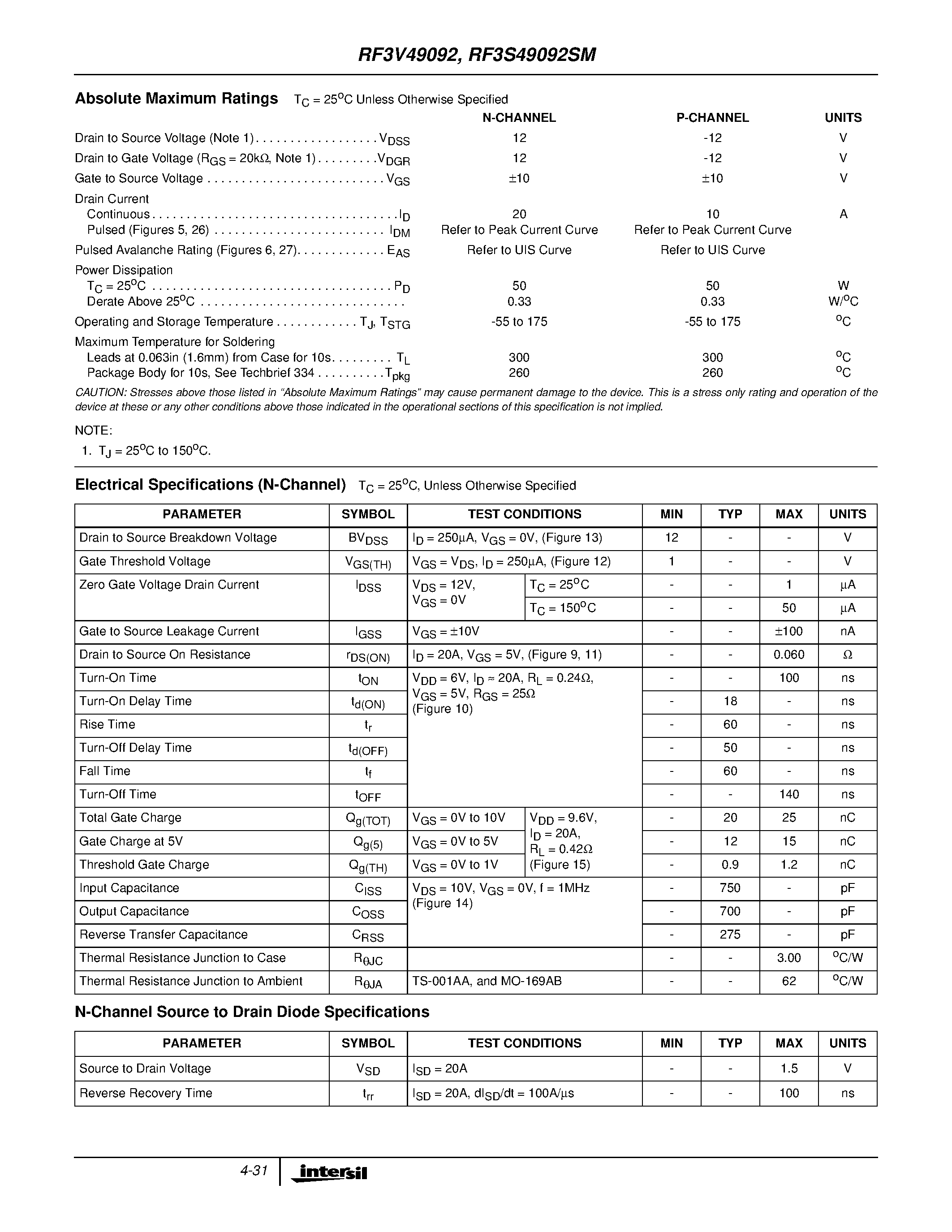 Datasheet RF3V49092 - 20A/10A/ 12V/ 0.060/0.140 Ohm/ Logic Level/ Complementary Power MOSFET page 2