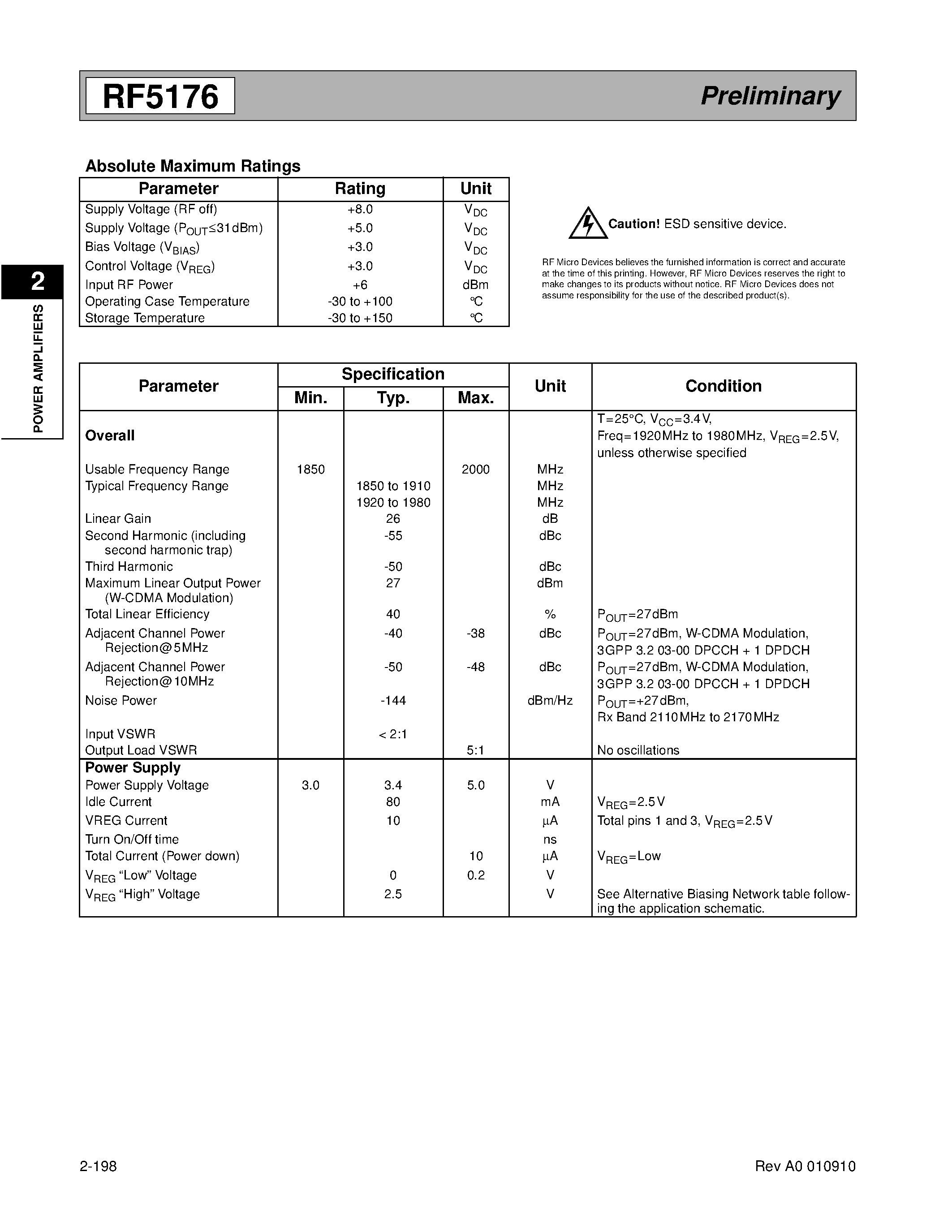 Даташит RF5176PCBA - 3V W-CDMA POWER 1900MHZ/ 3V LINEAR POWER AMPLIFIER страница 2