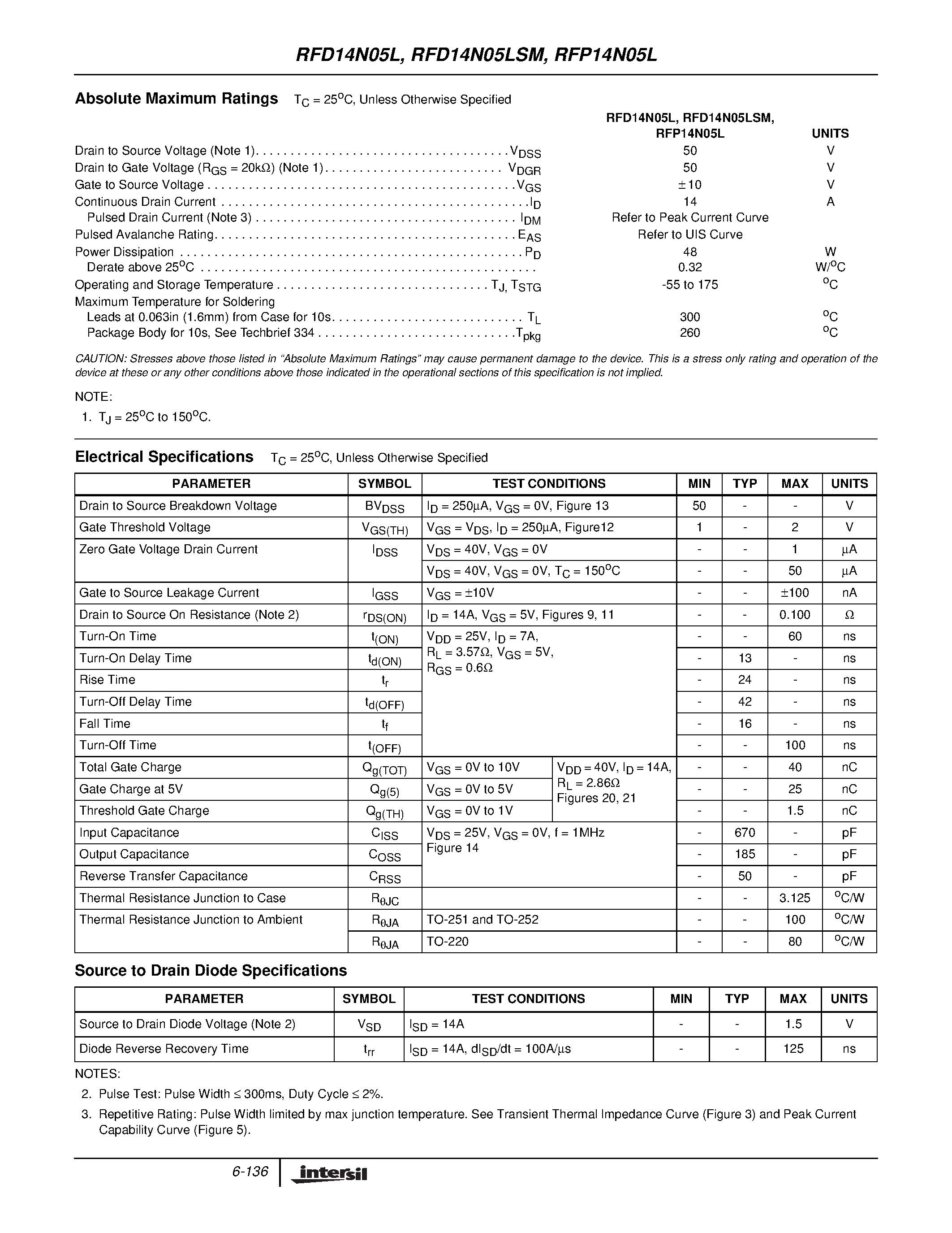 Datasheet RFD14N05LSM - 14A/ 50V/ 0.100 Ohm/ Logic Level/ N-Channel Power MOSFETs page 2