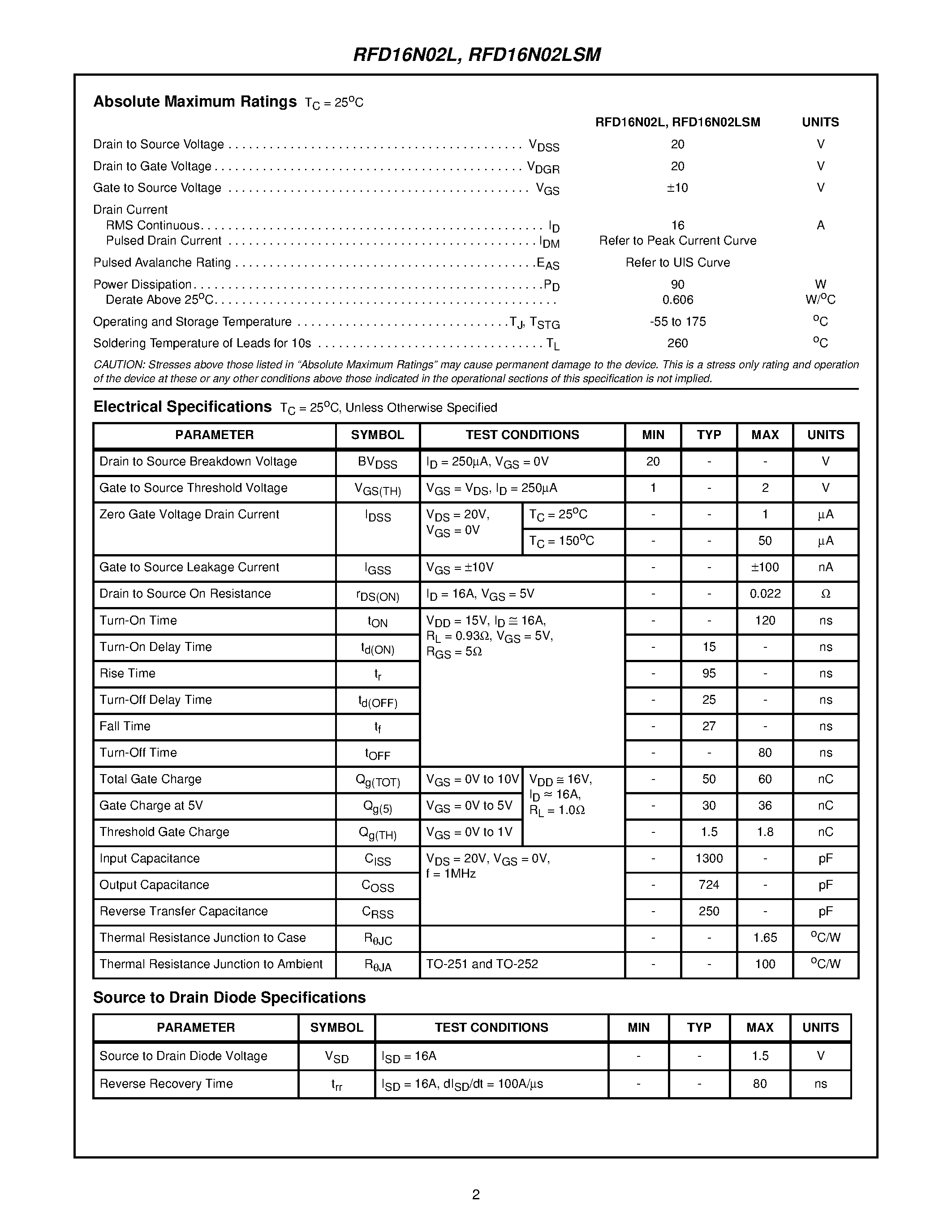 Datasheet RFD16N02L - 16A/ 20V/ 0.022 Ohm/ N-Channel/ Logic Level/ Power MOSFET page 2
