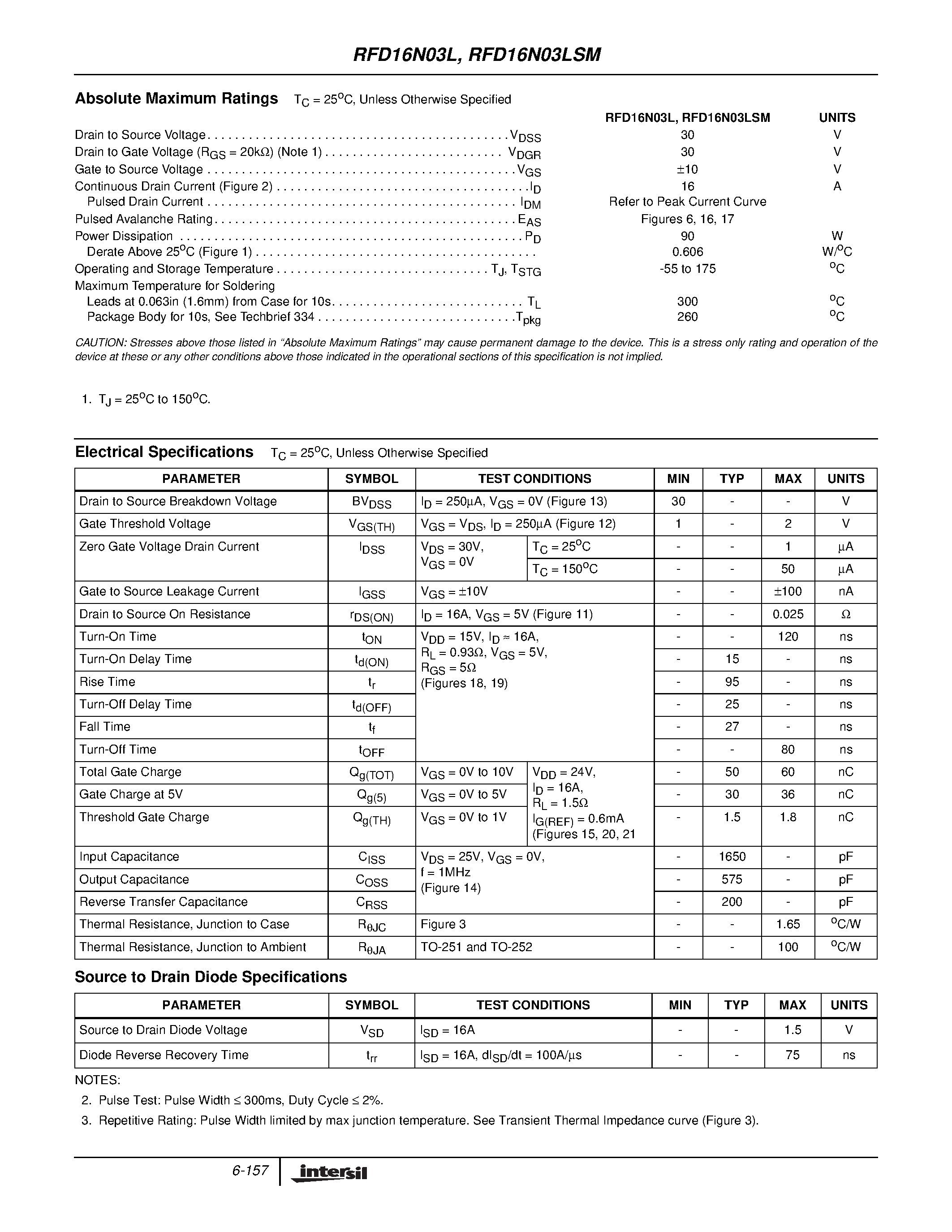 Datasheet RFD16N03 - 16A/ 30V/ 0.025 Ohm/ Logic Level/ N-Channel Power MOSFETs page 2