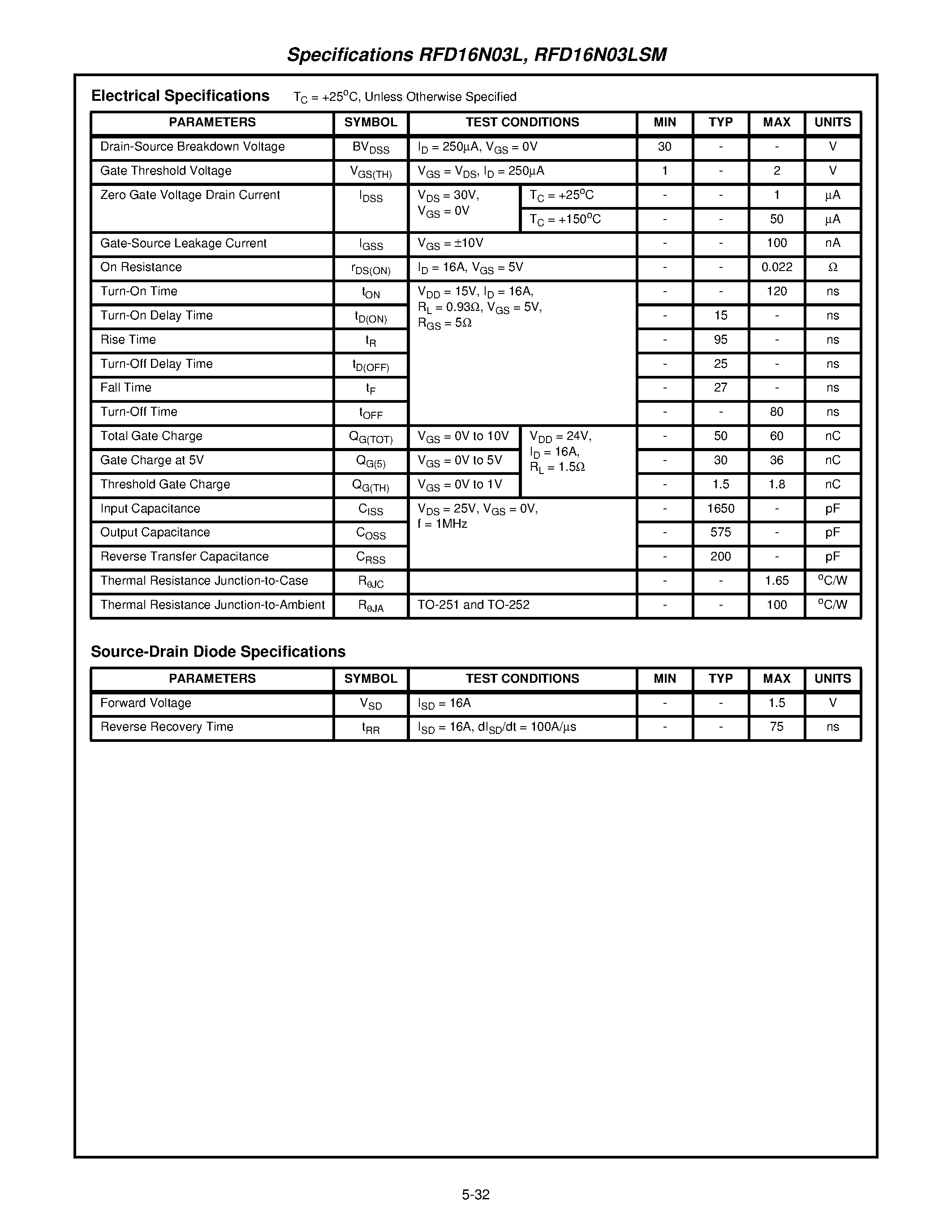 Datasheet RFD16N03LSM page 2 Datasheet RFD16N03LSM - 16A/ 30V/ Avalanche Rated N-Channel Logic Level Enhancement-Mode Power MOSFETs page 2