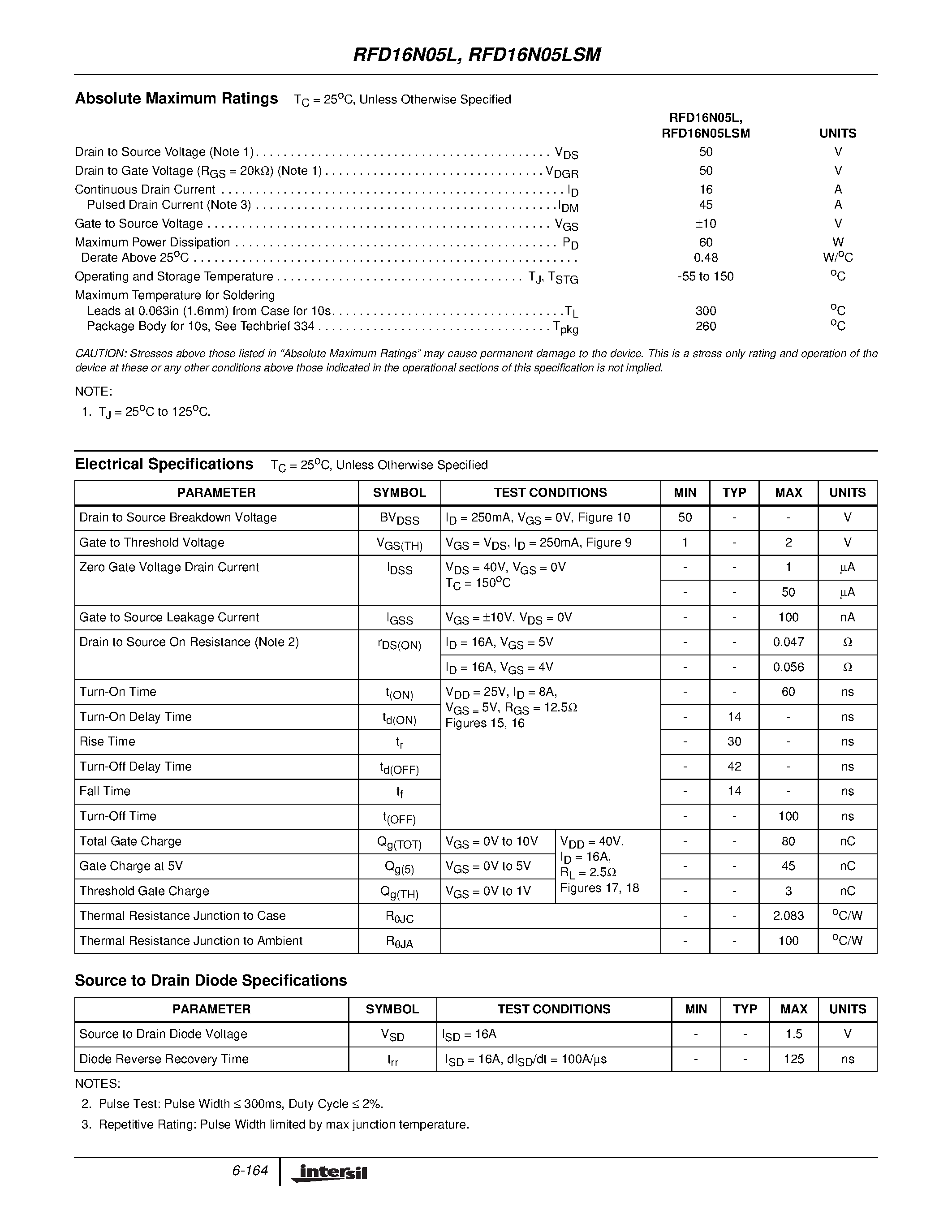 Datasheet RFD16N05L - 16A/ 50V/ 0.047 Ohm/ Logic Level/ N-Channel Power MOSFETs page 2