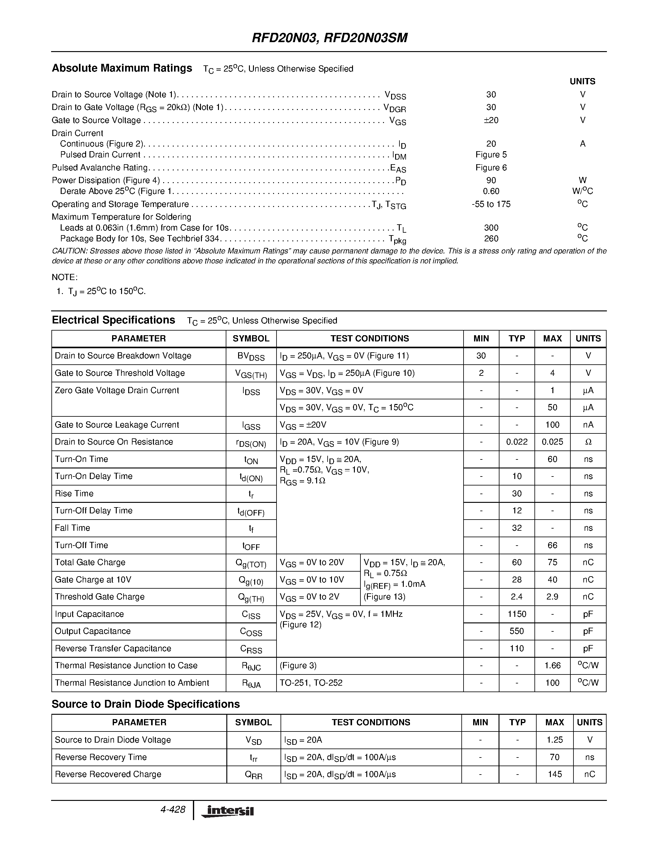 Datasheet RFD20N03 - 20A/ 30V/ 0.025 Ohm/ N-Channel Power MOSFETs page 2