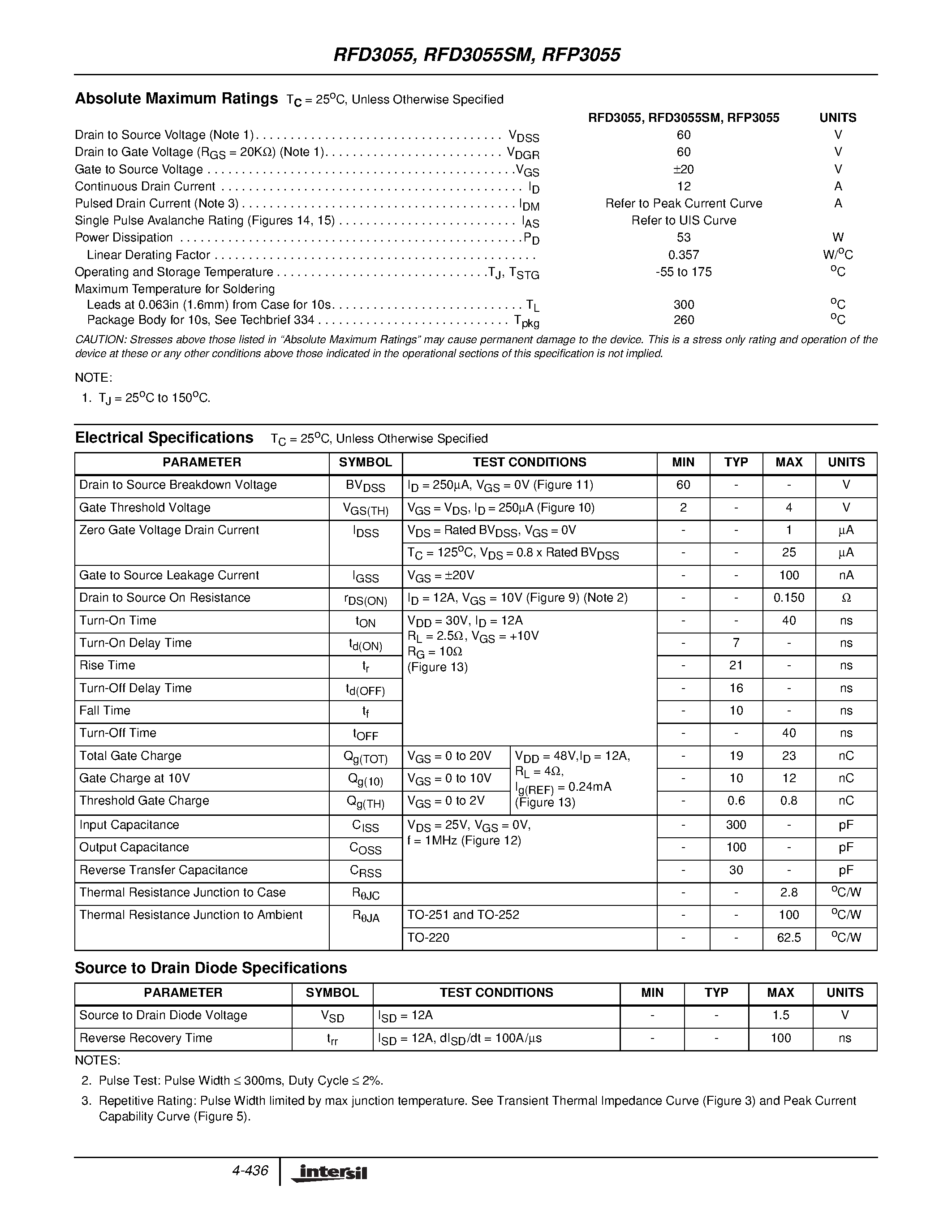 Datasheet RFD3055 page 2 Datasheet RFD3055 - 12A/ 60V/ 0.150 Ohm/ N-Channel Power MOSFETs page 2