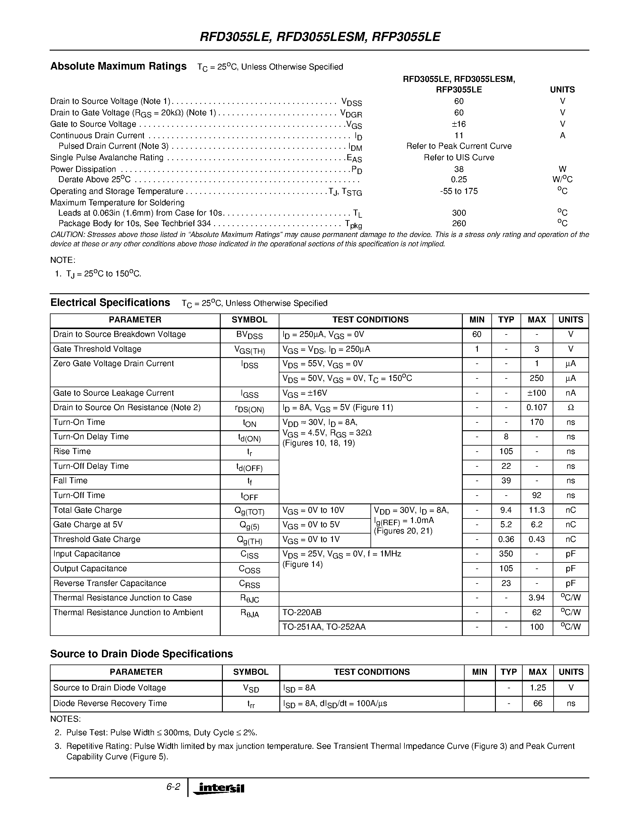 Datasheet RFD3055LESM - 11A/ 60V/ 0.107 Ohm/ Logic Level/ N-Channel Power MOSFETs page 2