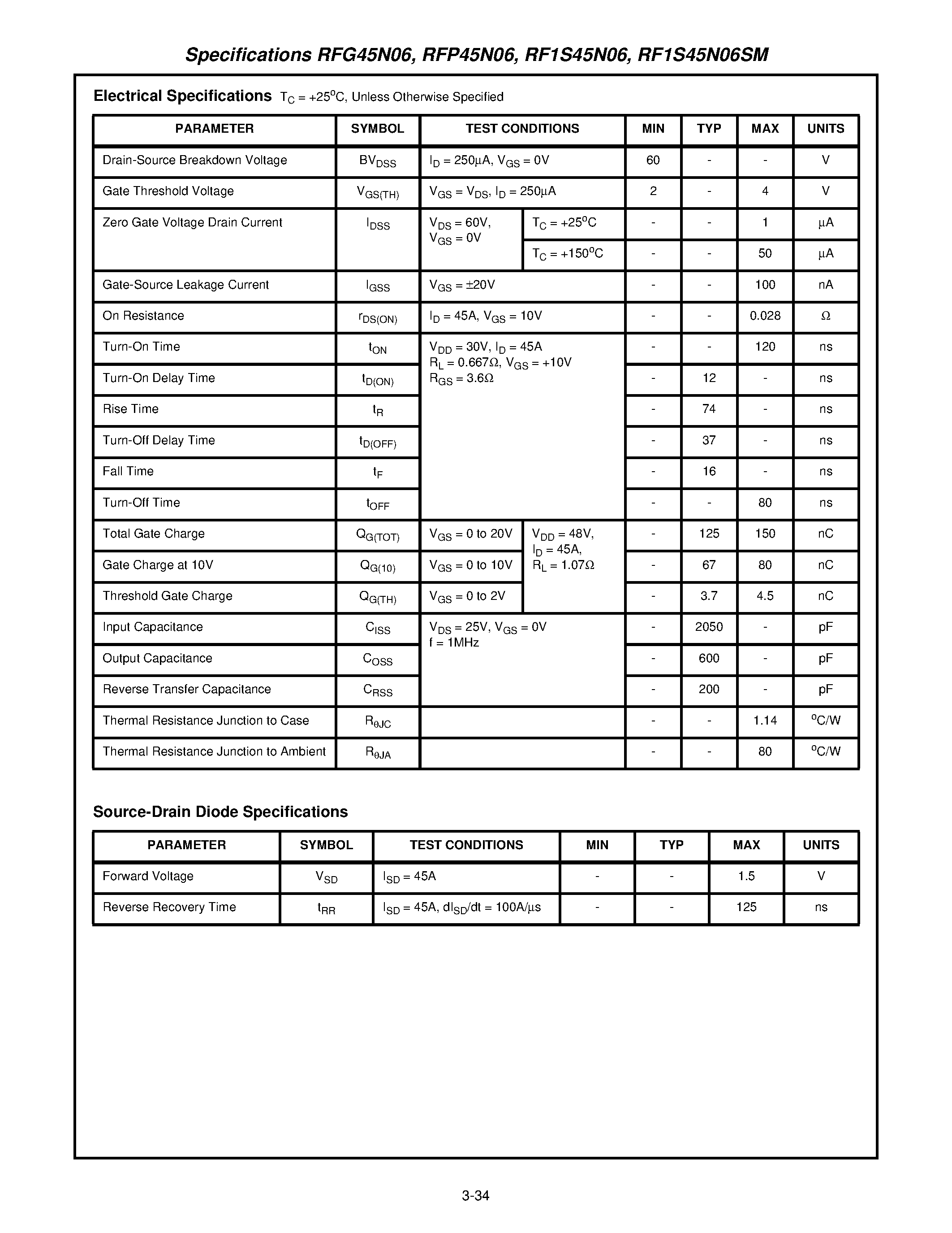 Datasheet RFG45N06 - 45A/ 60V/ Avalanche Rated N-Channel Enhancement-Mode Power MOSFETs page 2