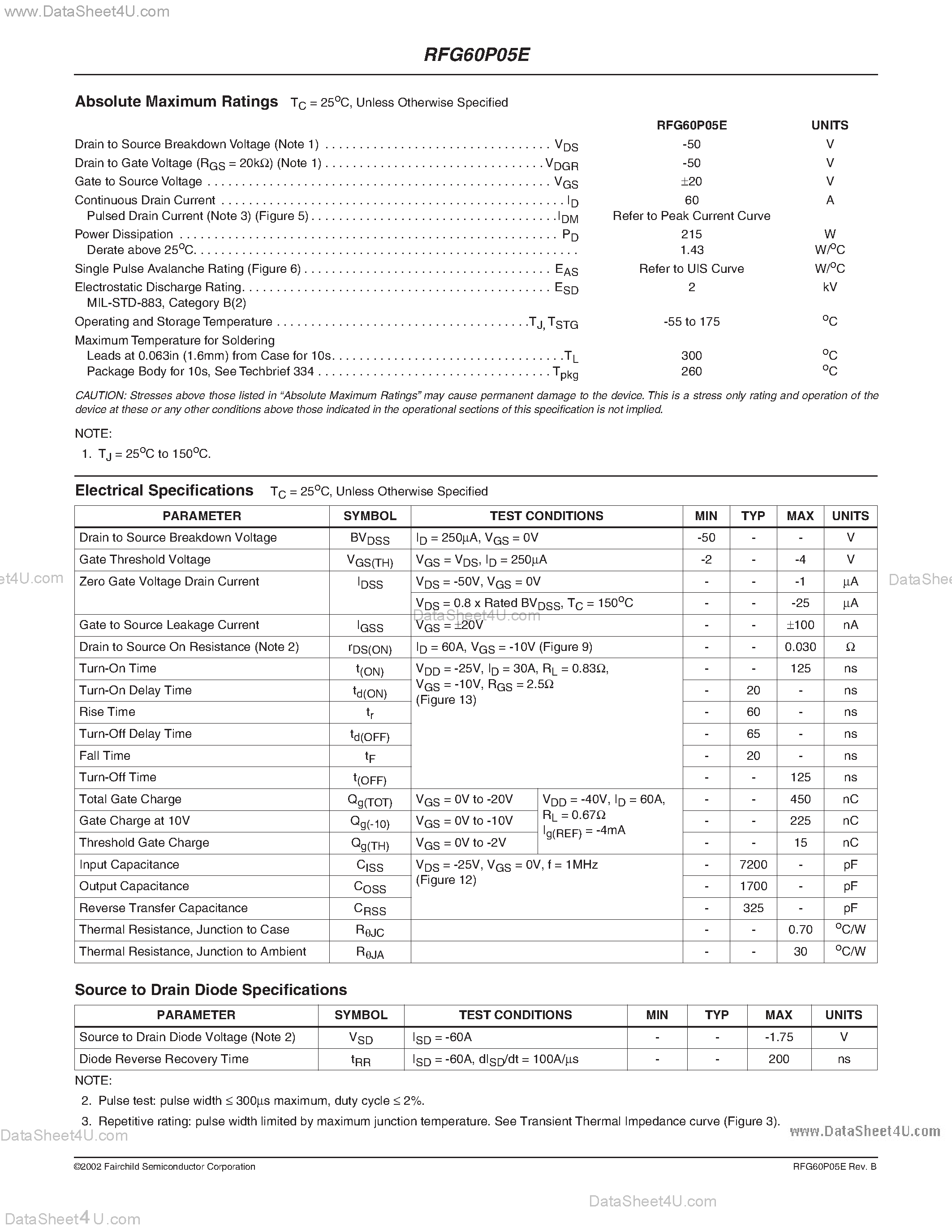 Datasheet RFG60P05E - 60A/ 50V/ 0.030 Ohm/ ESD Rated/ P-Channel Power MOSFET page 2