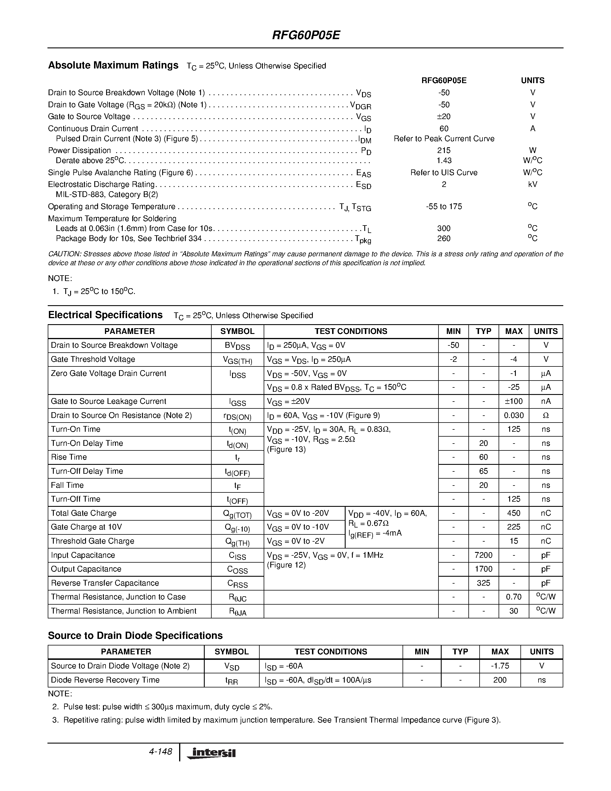 Даташит RFG60P05E - 60A/ 50V/ 0.030 Ohm/ ESD Rated/ P-Channel Power MOSFET страница 2