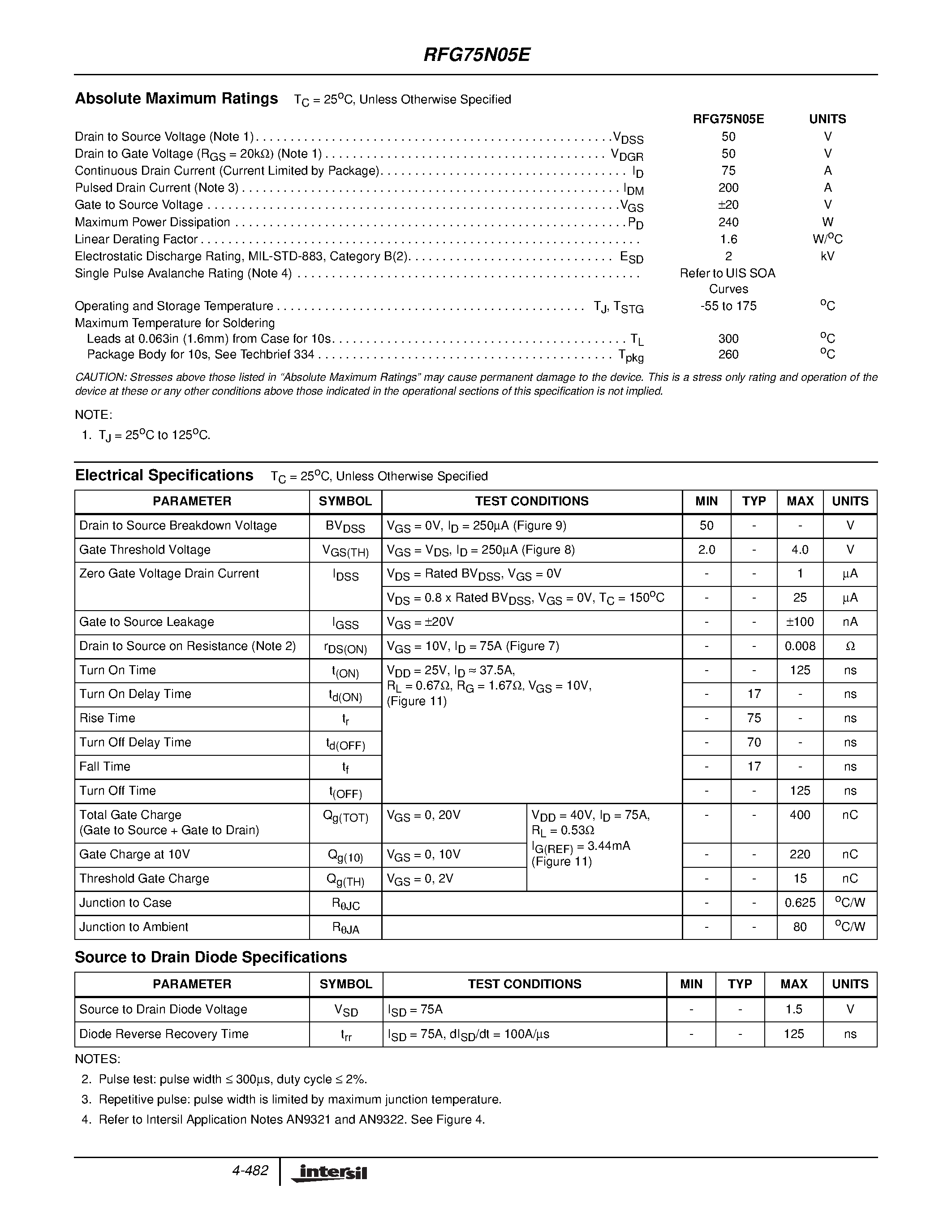 Datasheet RFG75N05E page 2 Datasheet RFG75N05E - 75A/ 50V/ 0.008 Ohm/ N-Channel Power MOSFET page 2