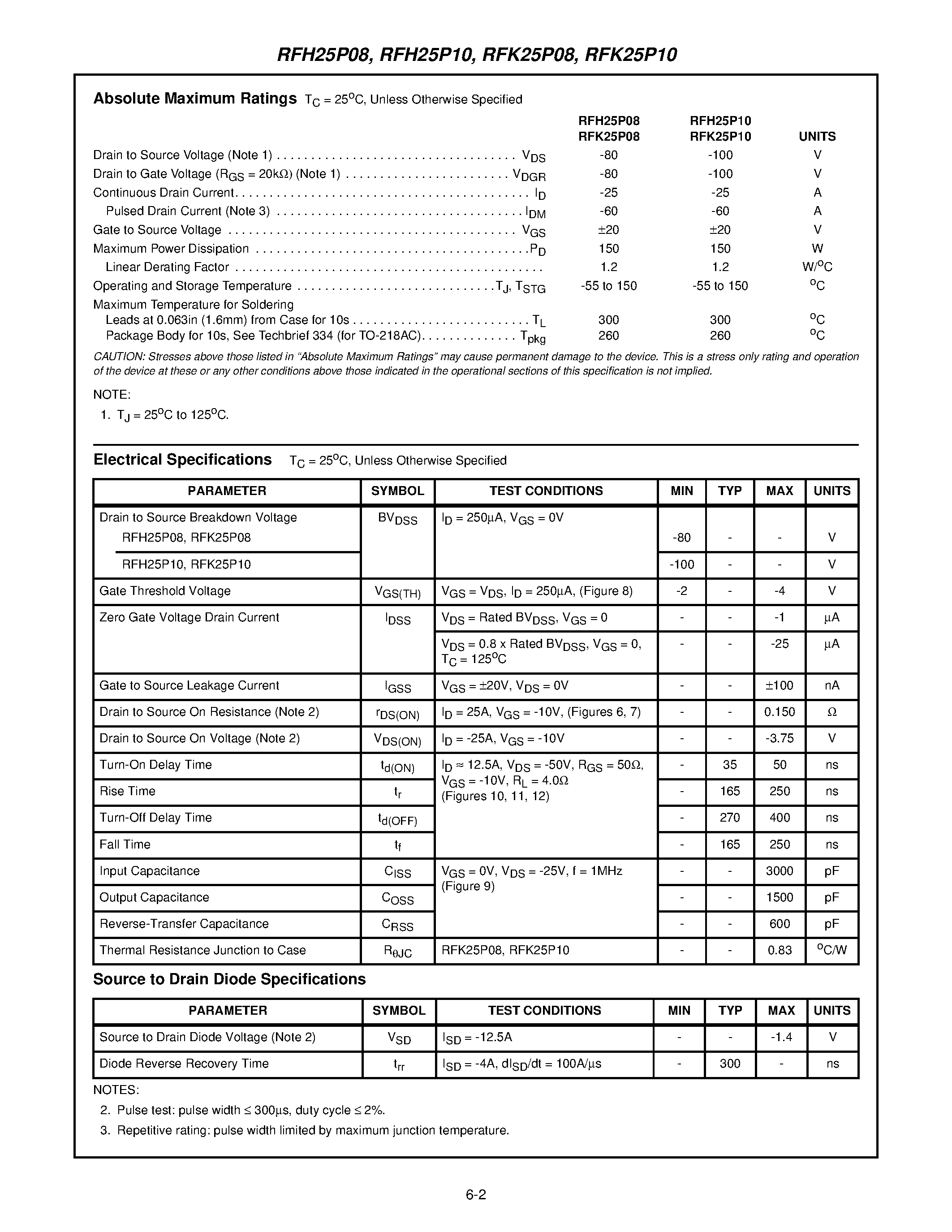 Datasheet RFK25P08 - -25A/ -100V and -80V/ 0.150 Ohm/ P-Channel Power MOSFETs page 2