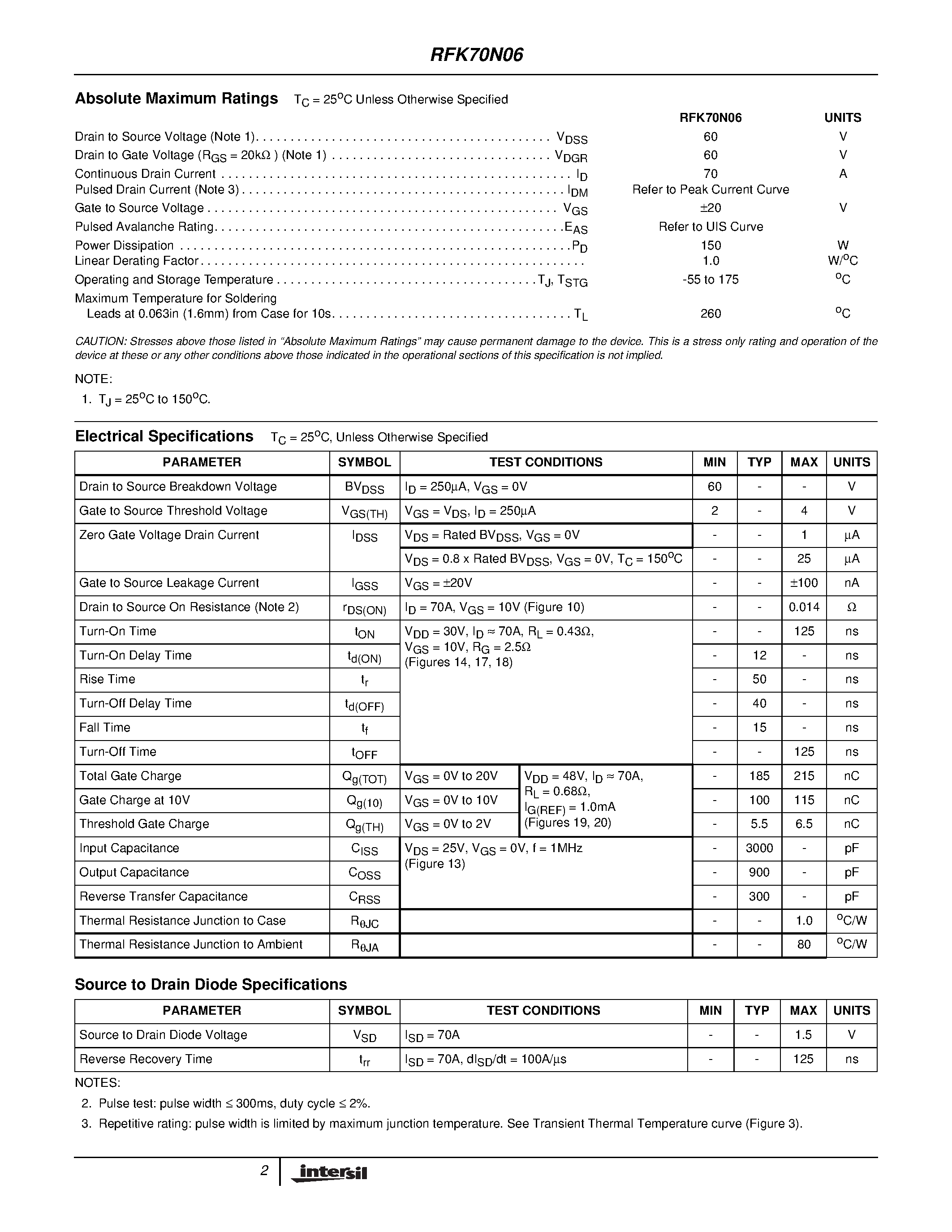 Datasheet RFK70N06 - 70A/ 60V/ 0.014 Ohm/ N-Channel Power MOSFET page 2