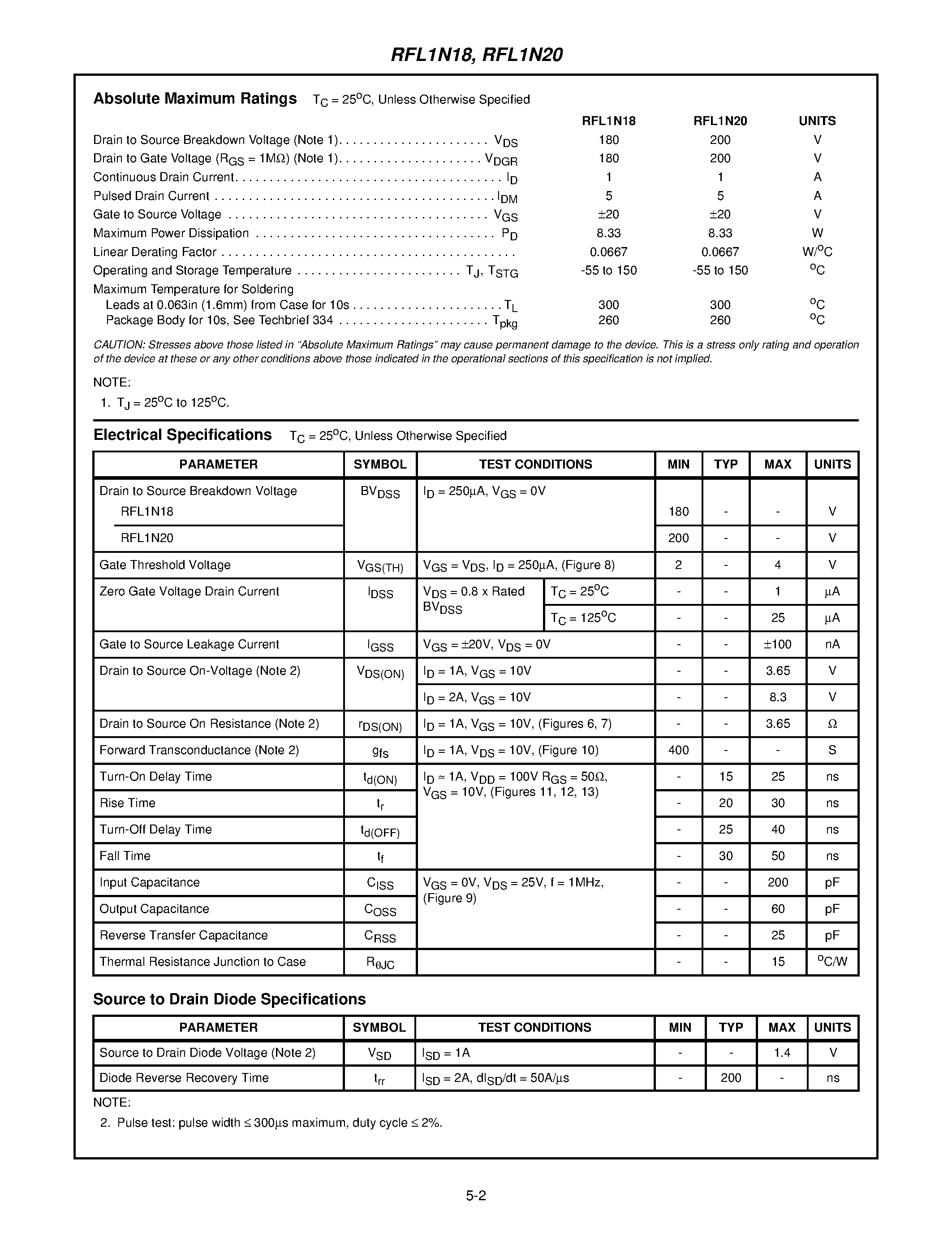Datasheet RFL1N20 - 1A/ 180V and 200V/ 3.65 Ohm/ N-Channel Power MOSFETs page 2