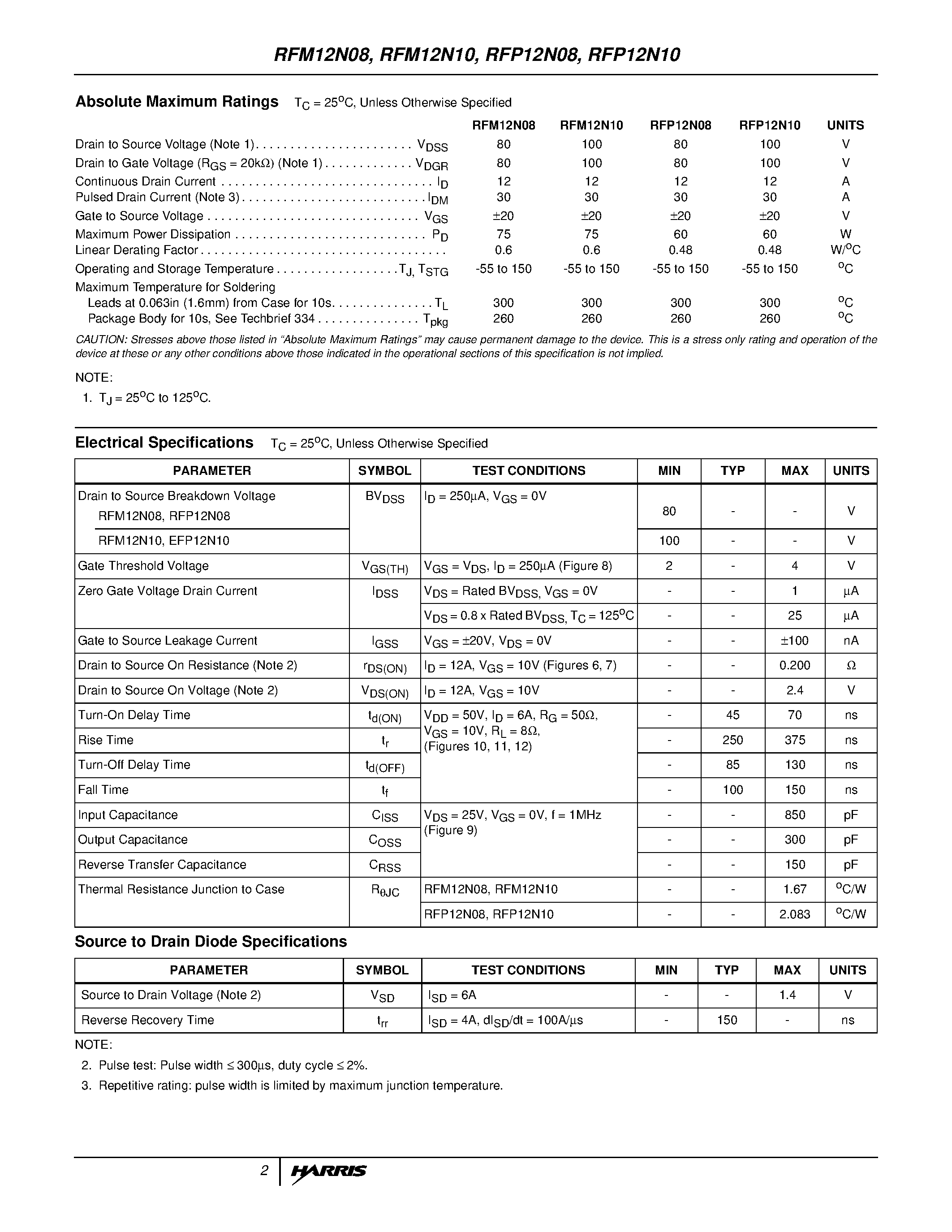 Datasheet RFM12N08 page 2 Datasheet RFM12N08 - 12A/ 80V and 100V/ 0.200 Ohm/ N-Channel Power MOSFETs page 2