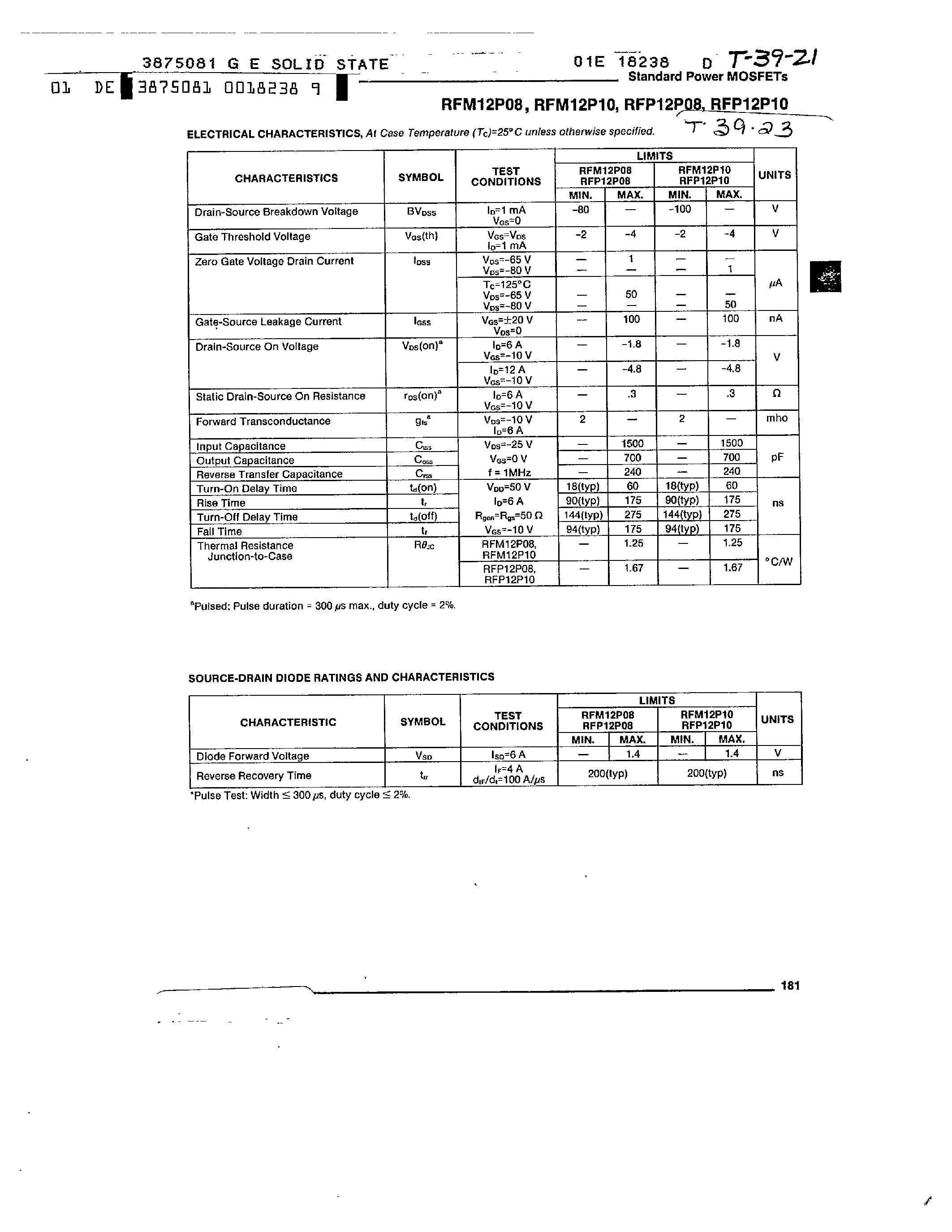Даташит RFM12P08 - P-CHANNEL ENHANCEMENT-MODE страница 2