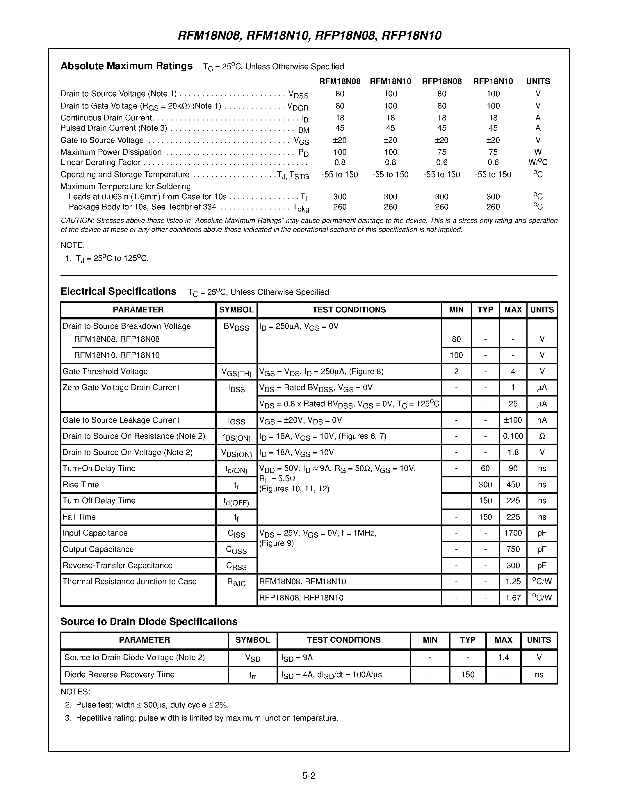 Datasheet RFM18N08 - 18A/ 80V and 100V/ 0.100 Ohm/ N-Channel Power MOSFETs page 2