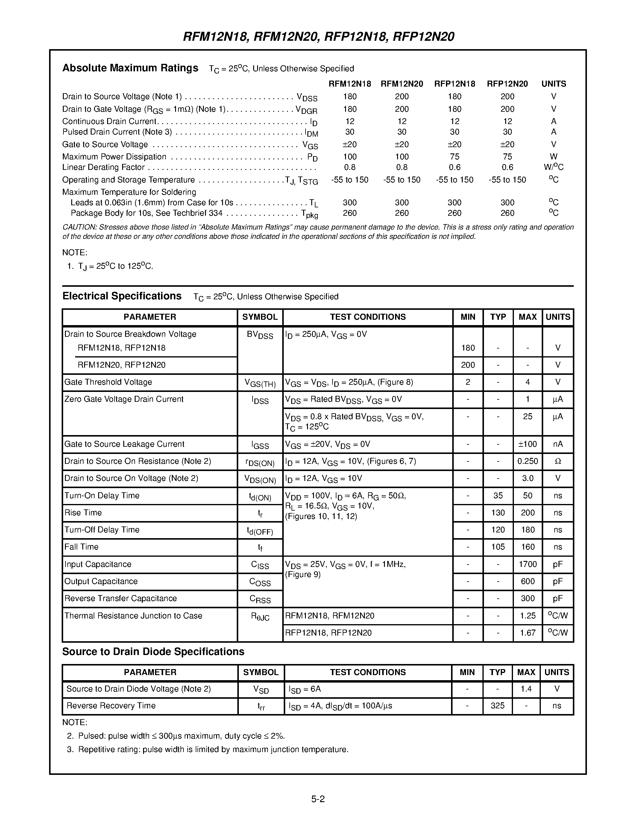 Datasheet RFP12N20 - 12A/ 180V and 200V/ 0.250 Ohm/ N-Channel Power MOSFETs page 2