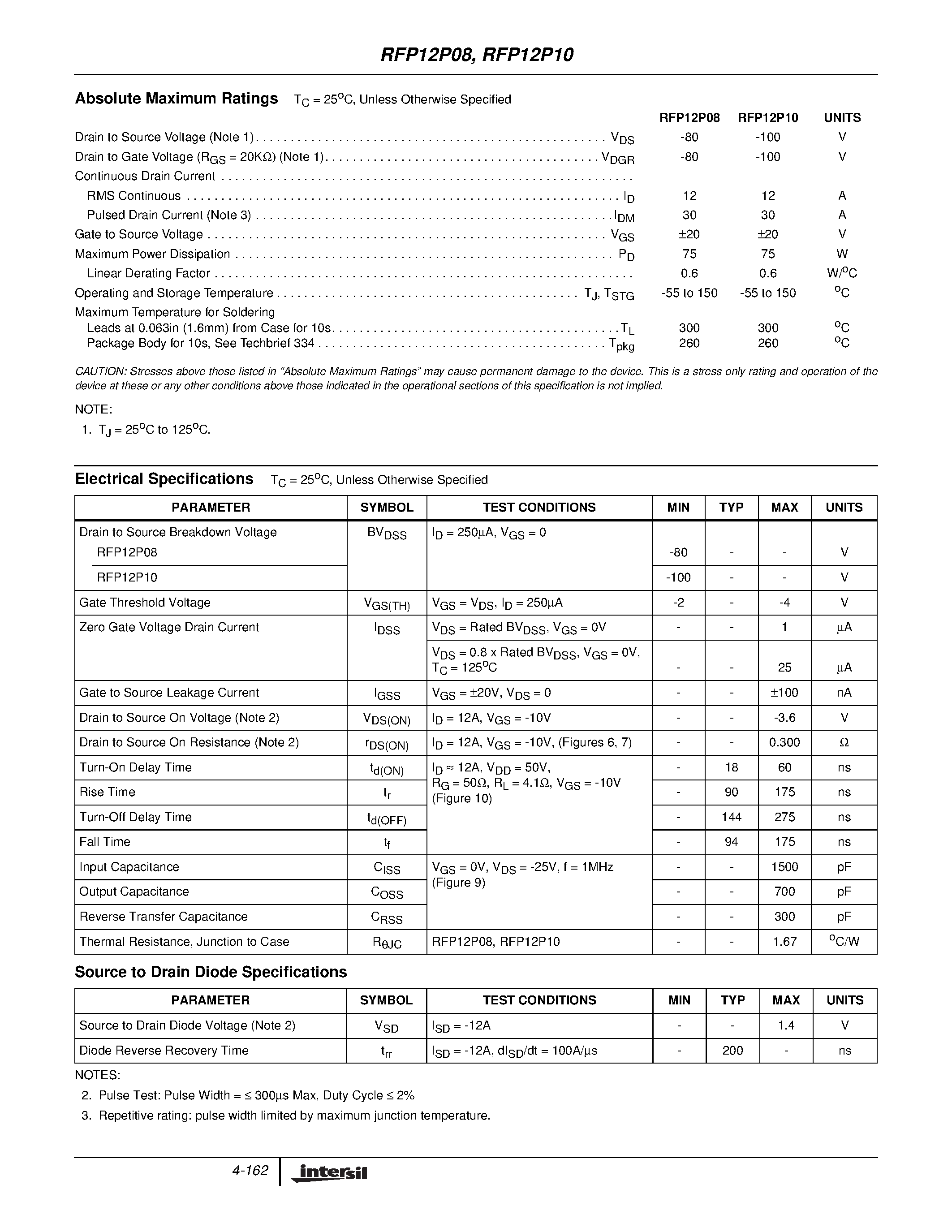 Datasheet RFP12P10 - 12A/ 80V and 100V/ 0.300 Ohm/ P-Channel Power MOSFETs page 2