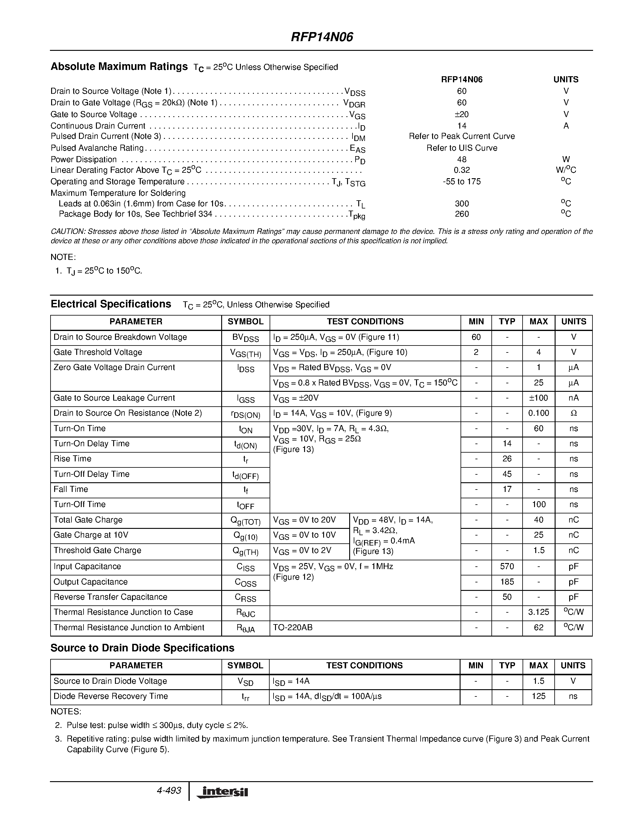Datasheet RFP14N06 - 14A/ 60V/ 0.100 Ohm/ N-Channel Power MOSFET page 2