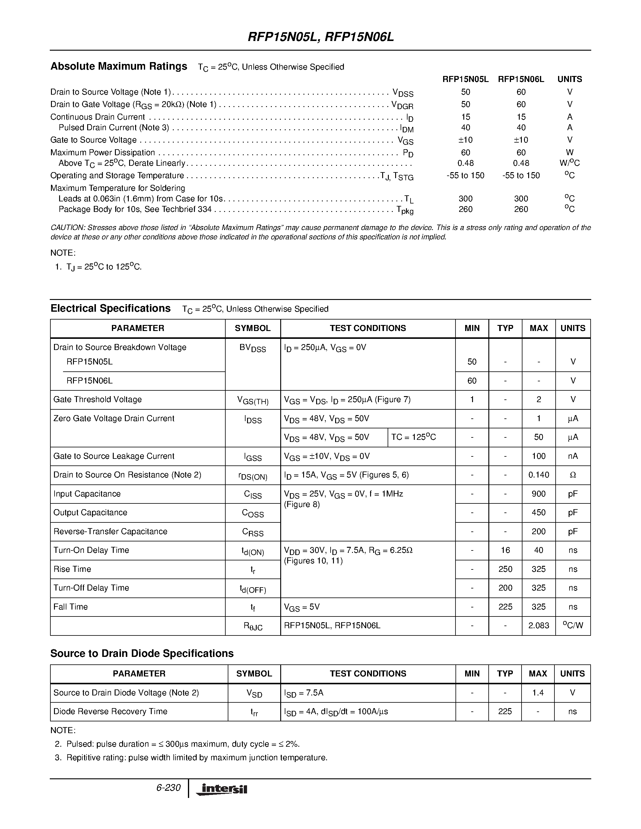Datasheet RFP15N05L - 15A/ 50V and 60V/ 0.140 Ohm/ Logic Level N-Channel Power MOSFETs page 2