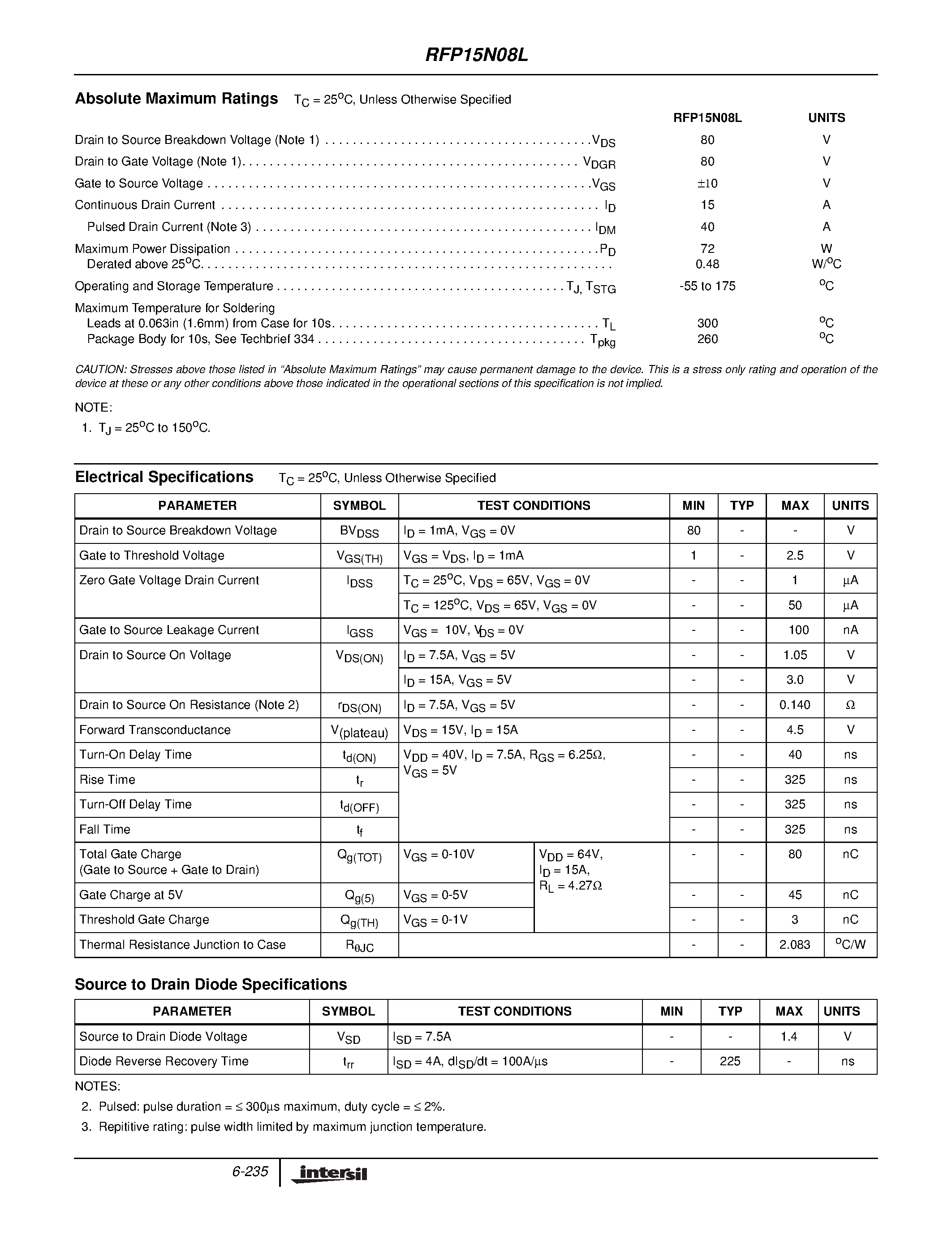 Datasheet RFP15N08L - 15A/ 80V/ 0.140 Ohm/ Logic Level/ N-Channel Power MOSFET page 2