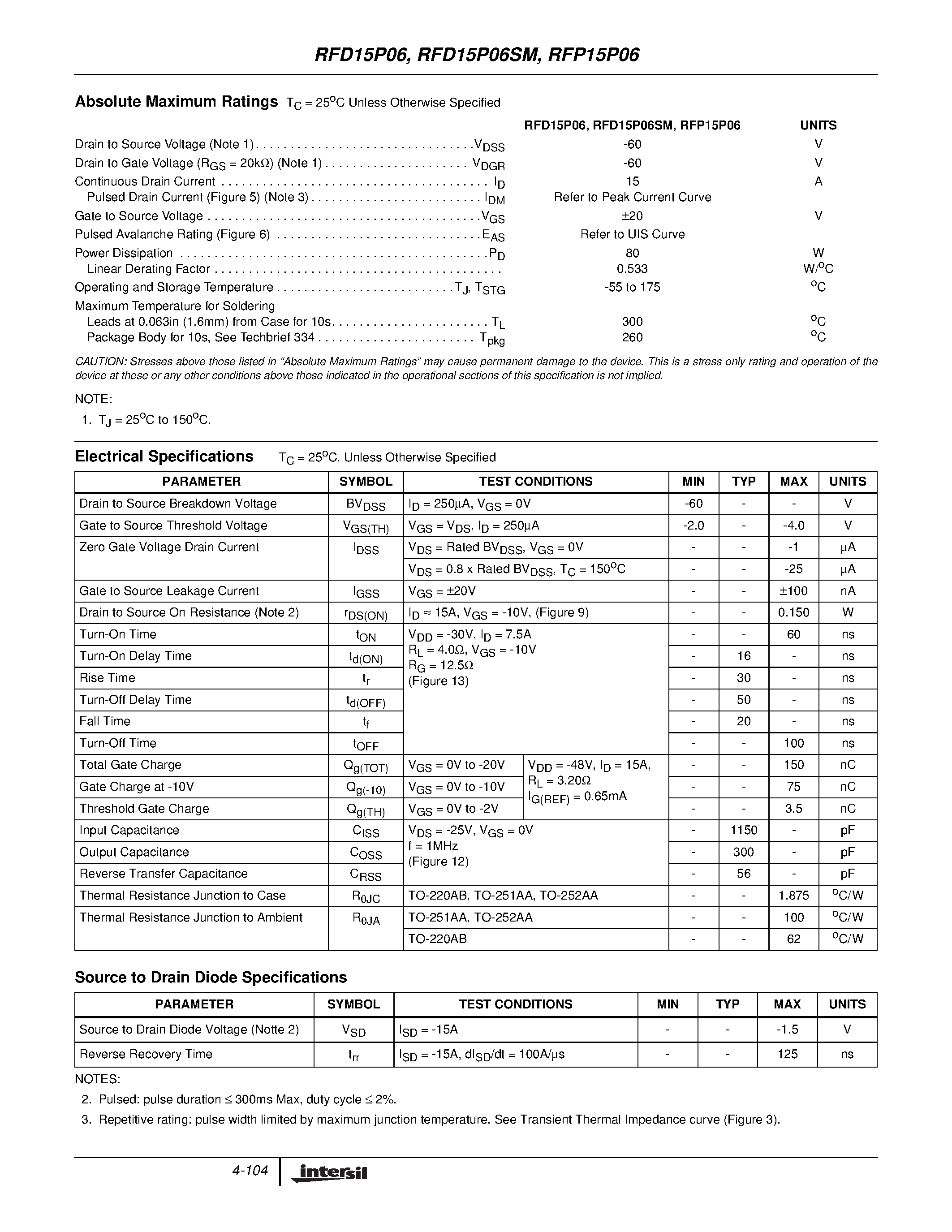 Datasheet RFP15P06 - 15A/ 60V/ 0.150 Ohm/ P-Channel Power MOSFETs page 2