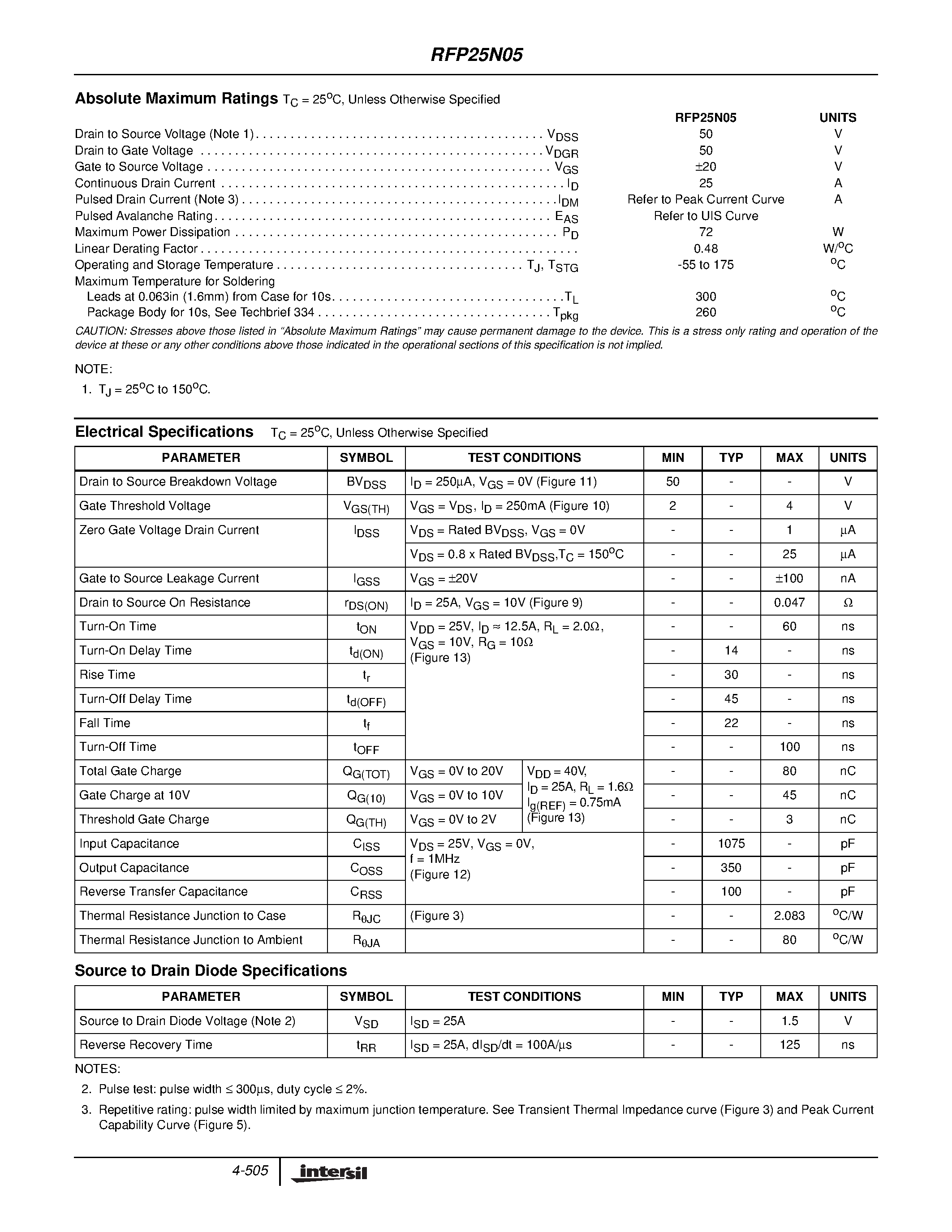 Datasheet RFP25N05 - 25A/ 50V/ 0.047 Ohm/ N-Channel Power MOSFET page 2