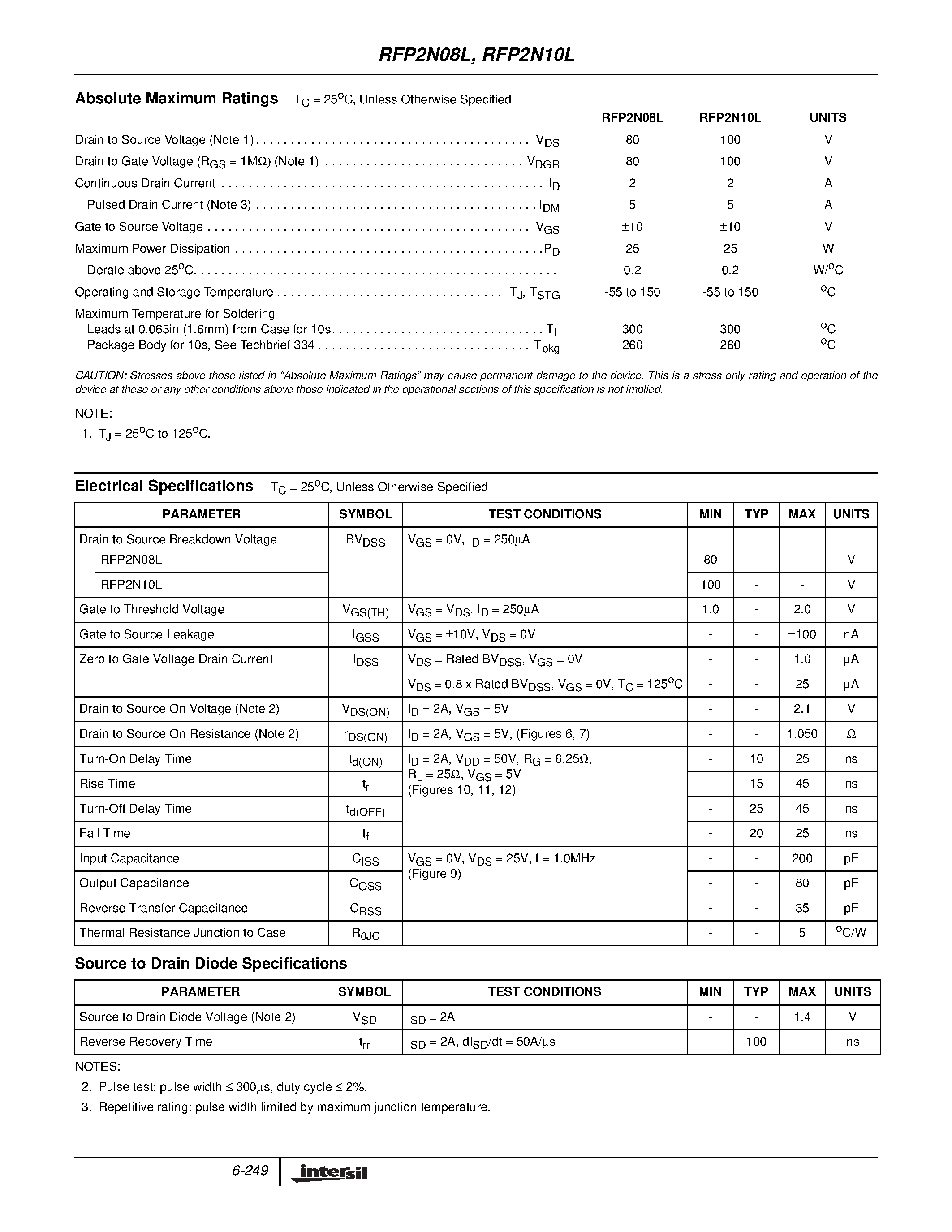 Datasheet RFP2N08L - 2A/ 80V and 100V/ 1.050 Ohm/ Logic Level/ N-Channel Power MOSFETs page 2