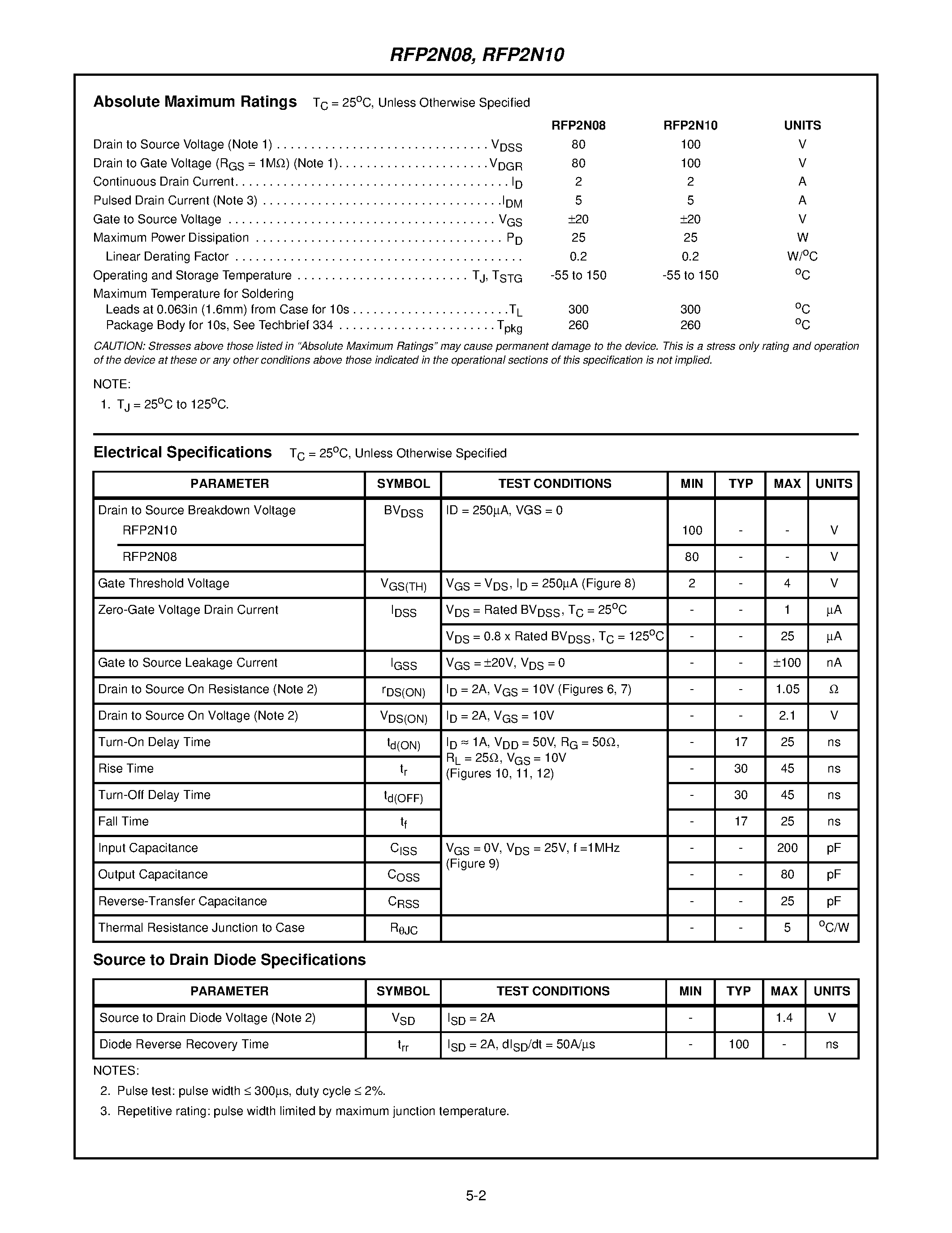 Datasheet RFP2N10 page 2 Datasheet RFP2N10 - 2A/ 80V and 100V/ 1.05 Ohm/ N-Channel Power MOSFETs page 2