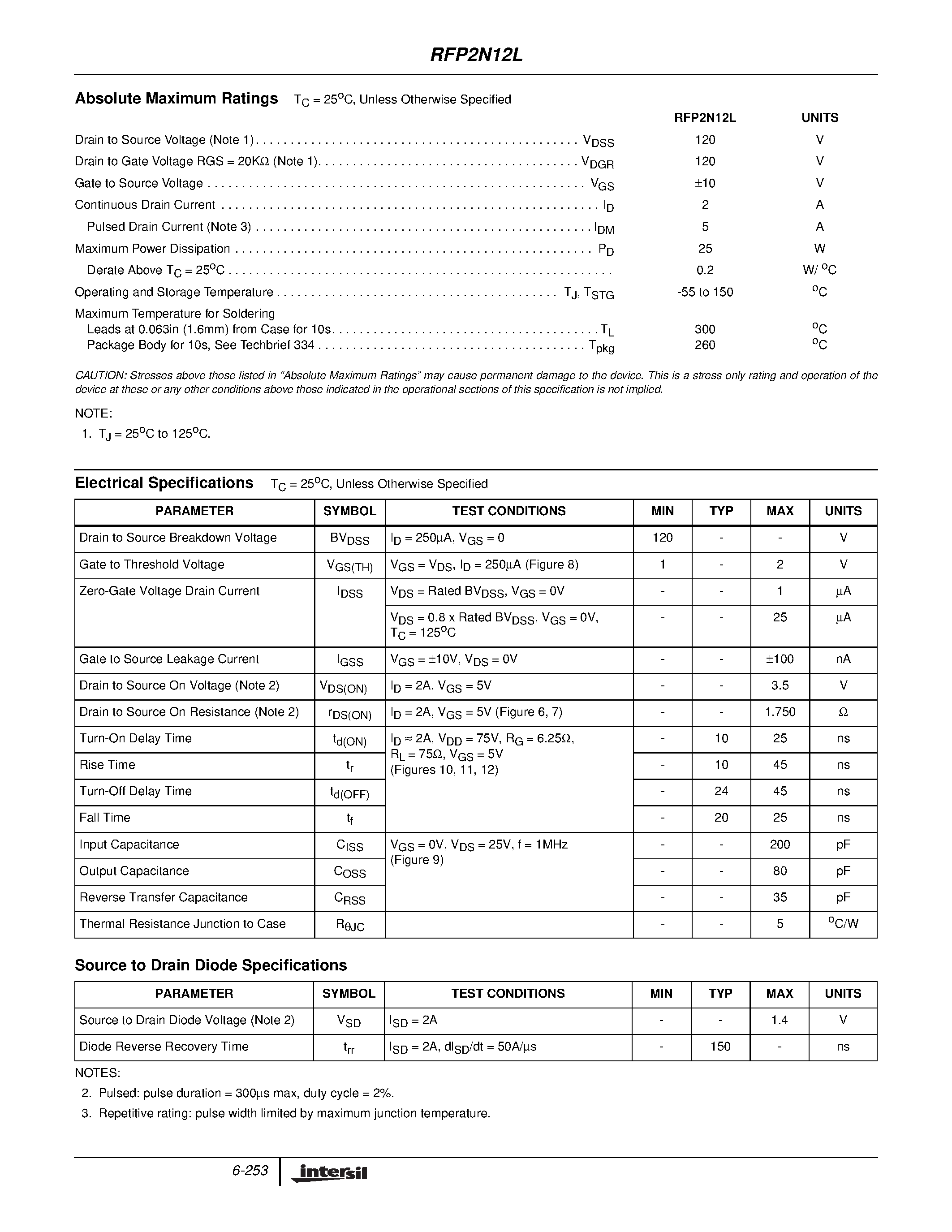 Datasheet RFP2N12L page 2 Datasheet RFP2N12L - 2A/ 120V/ 1.750 Ohm/ Logic Level/ N-Channel Power MOSFET page 2