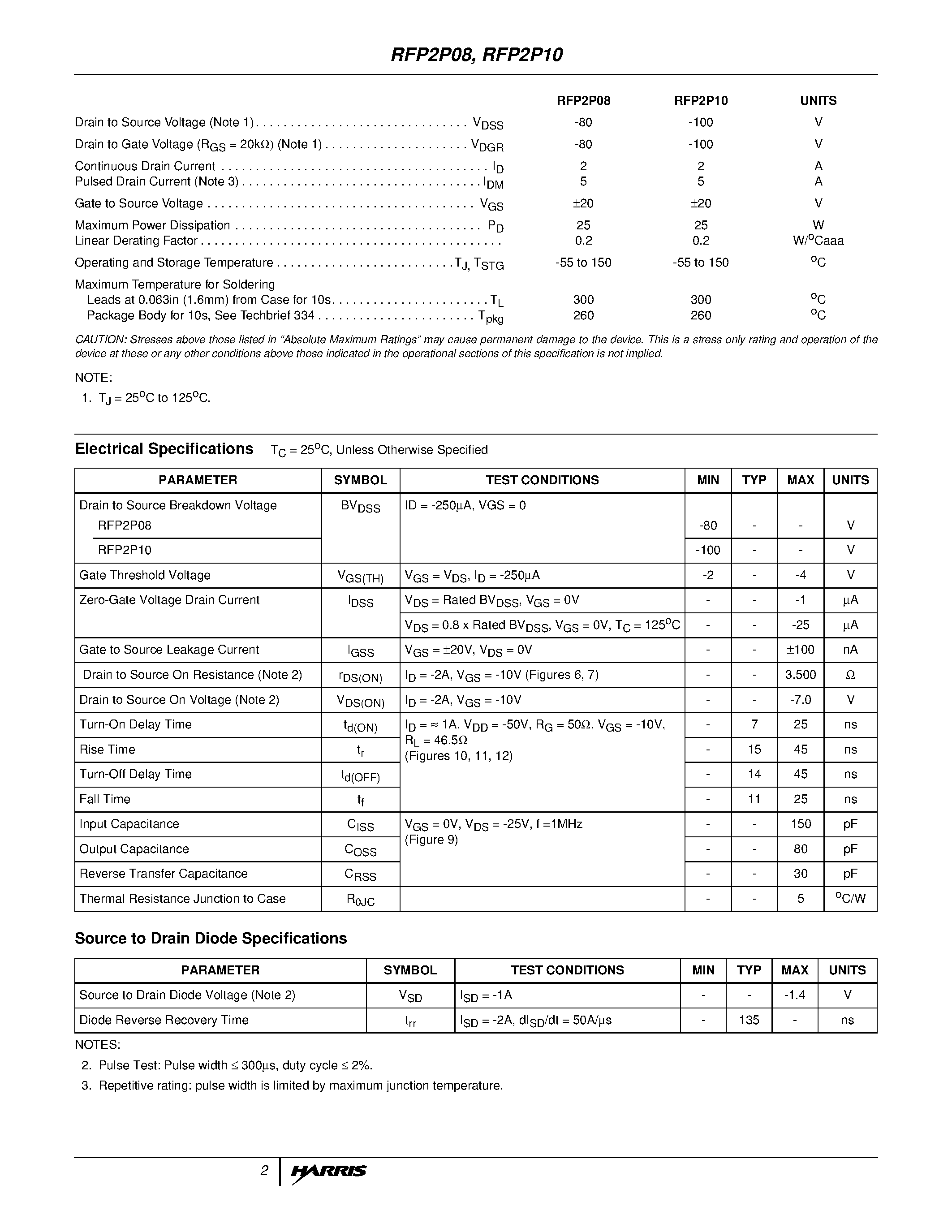 Datasheet RFP2P08 - -2A/ -80V and -100V/ 3.500 Ohm/ P-Channel Power MOSFETs page 2