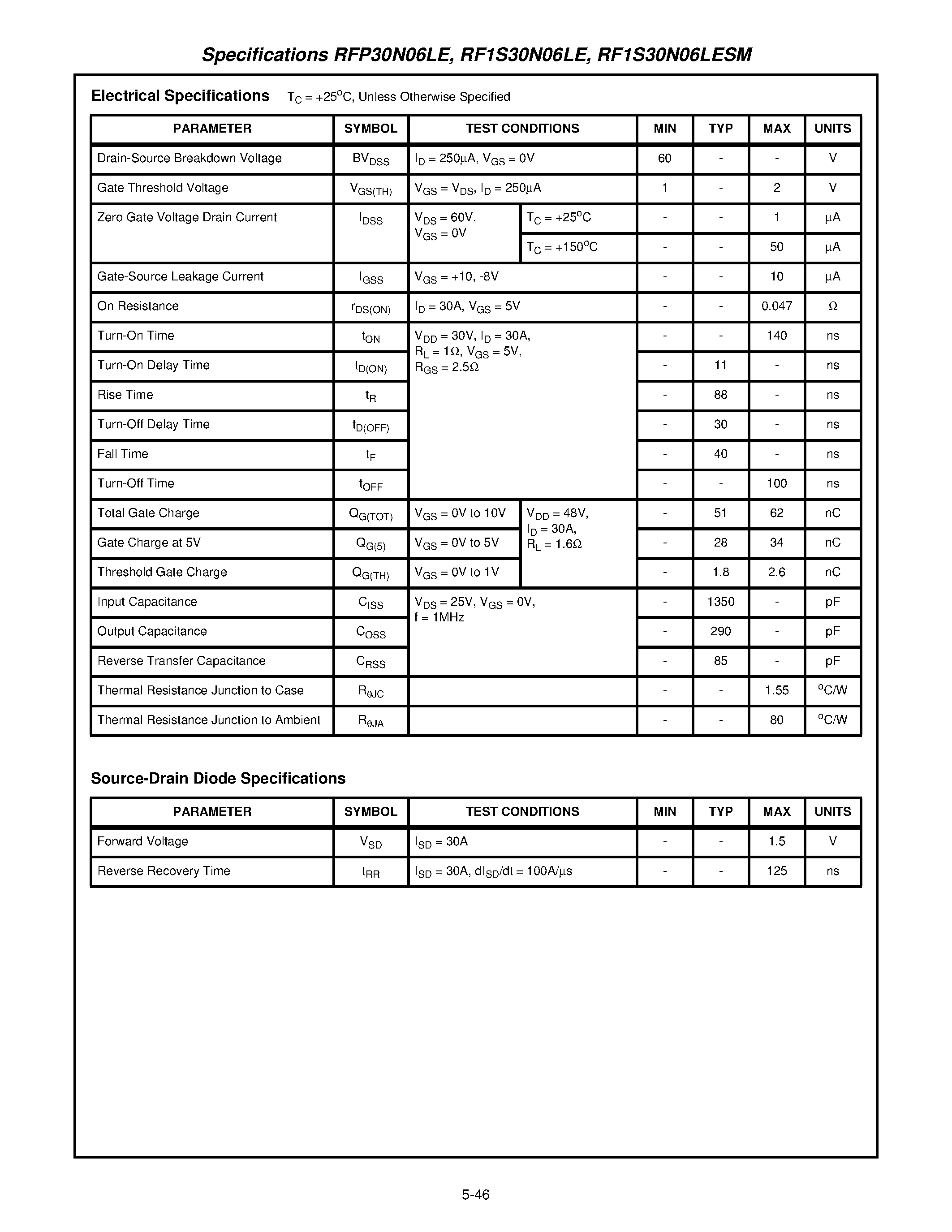 Datasheet RFP30N06LE - 30A/ 60V/ ESD Rated/ Avalanche Rated/ Logic Level N-Channel Enhancement-Mode Power MOSFETs page 2