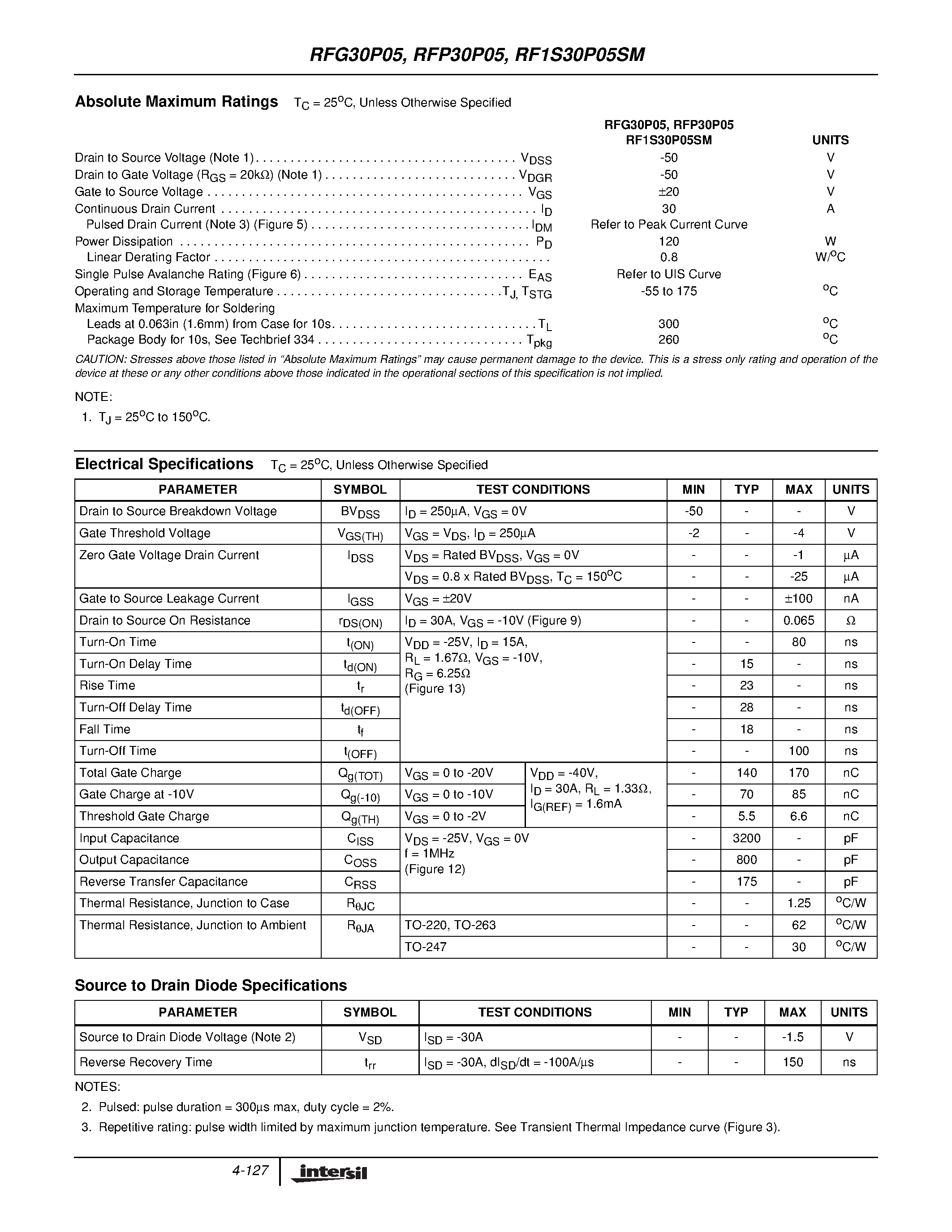 Datasheet RFP30P05 - 30A/ 50V/ 0.065 Ohm/ P-Channel Power MOSFETs page 2