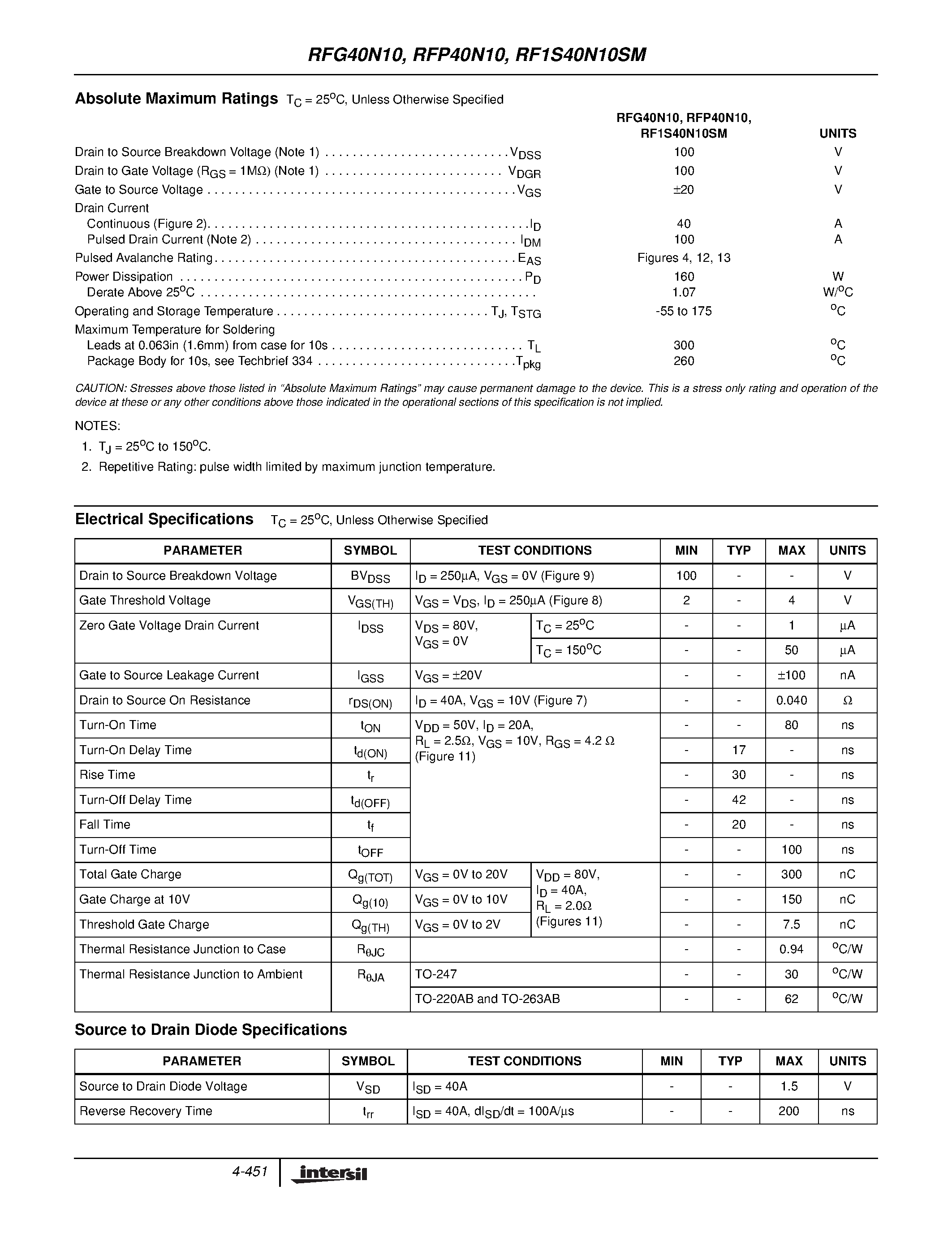 Datasheet RFP40N10 - 40A/ 100V/ 0.040 Ohm/ N-Channel Power MOSFETs page 2