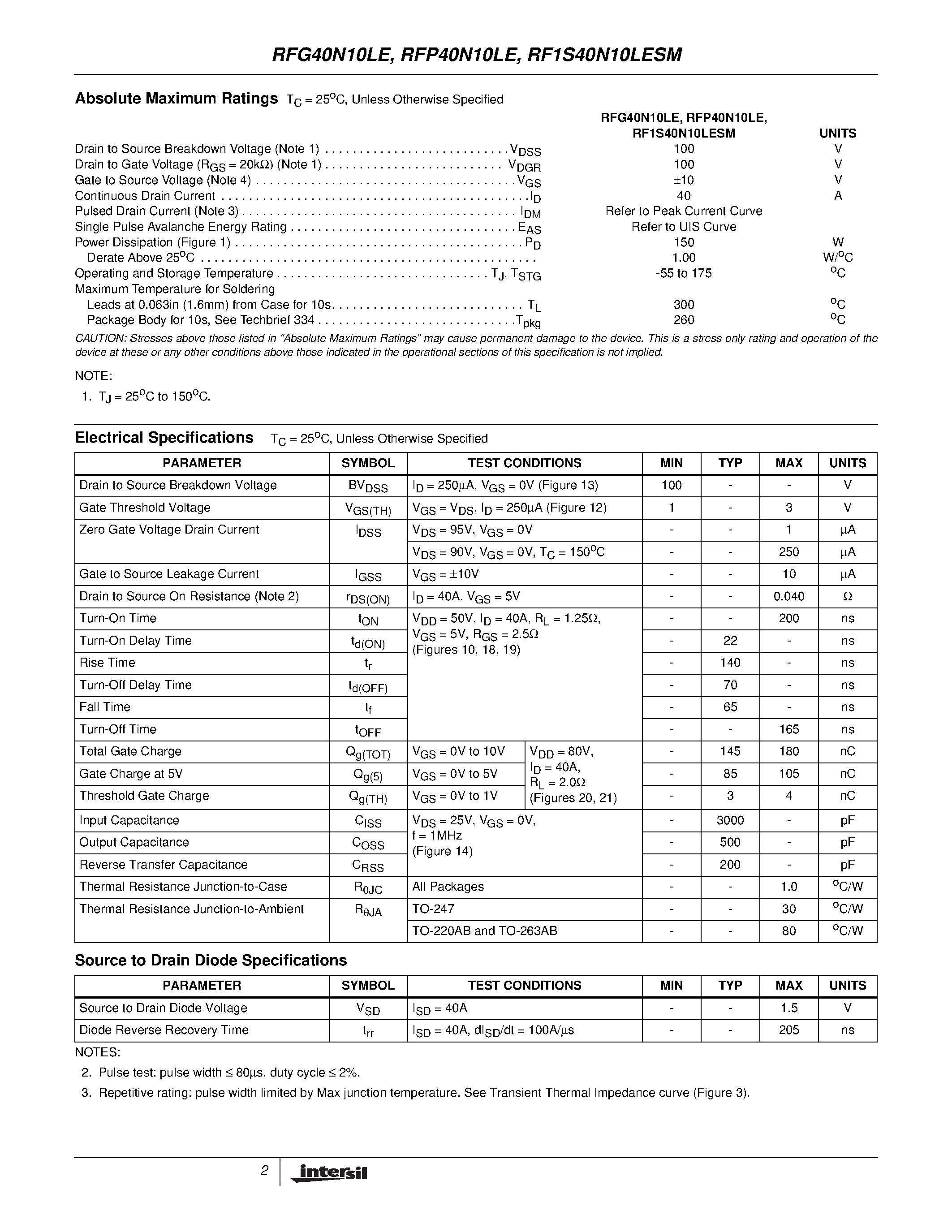 Datasheet RFP40N10LE - 40A/ 100V/ 0.040 Ohm/ Logic Level N-Channel Power MOSFETs page 2