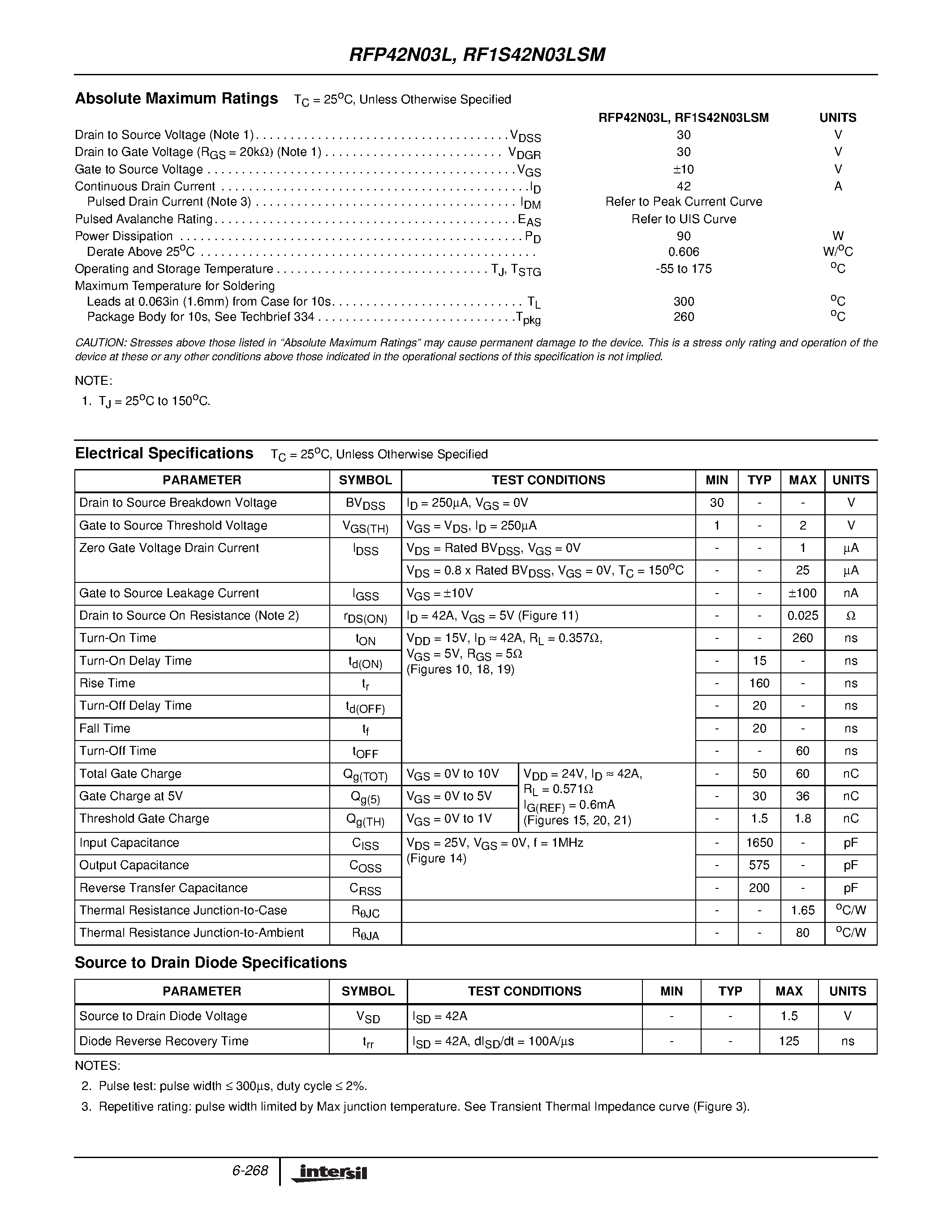 Datasheet RFP42N03L - 42A/ 30V/ 0.025 Ohm/ Logic Level/ N-Channel Power MOSFET page 2