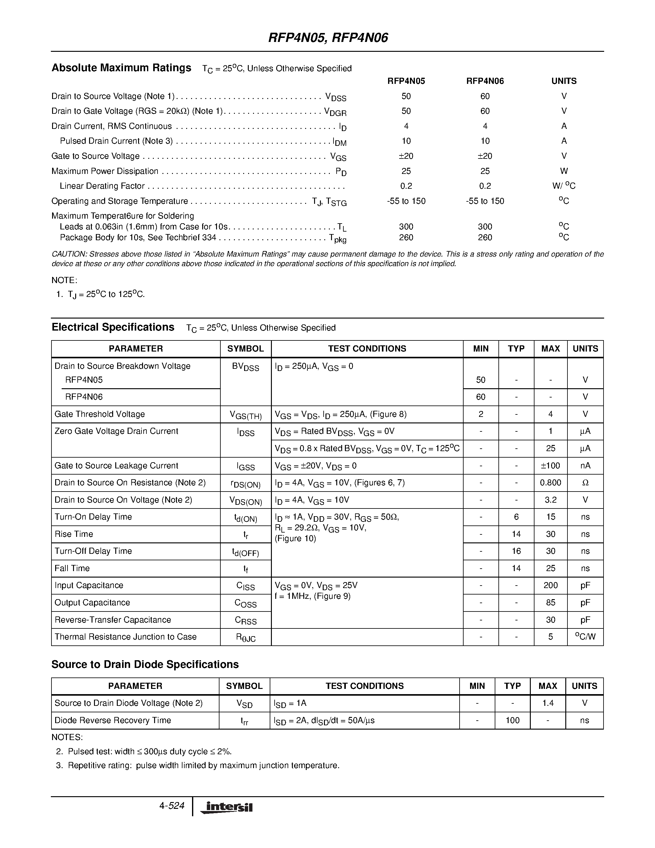 Datasheet RFP4N05 - 4A/ 50V and 60V/ 0.800 Ohm/ N-Channel Power MOSFETs page 2
