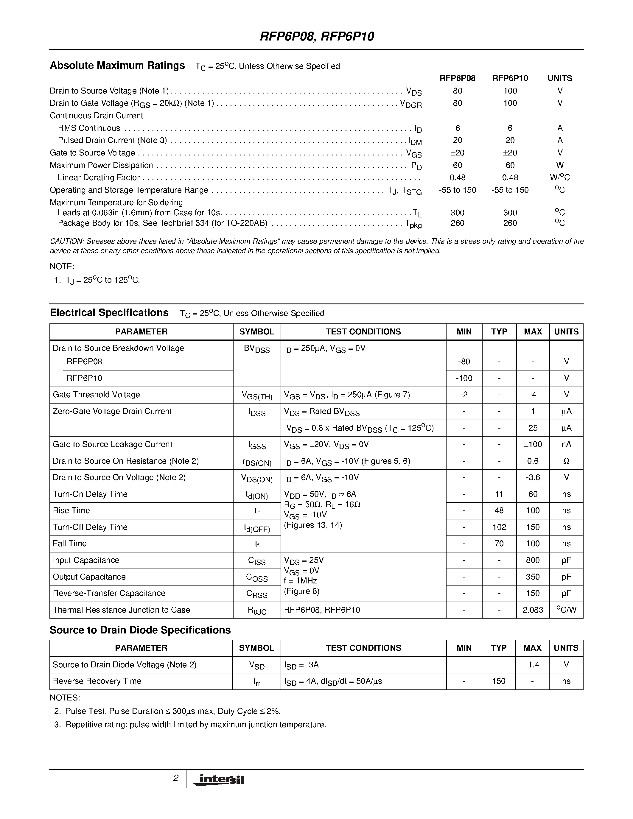 Datasheet RFP6P10 - -6A/ -80V and -100V/ 0.600 Ohm/ P-Channel Power MOSFETs page 2