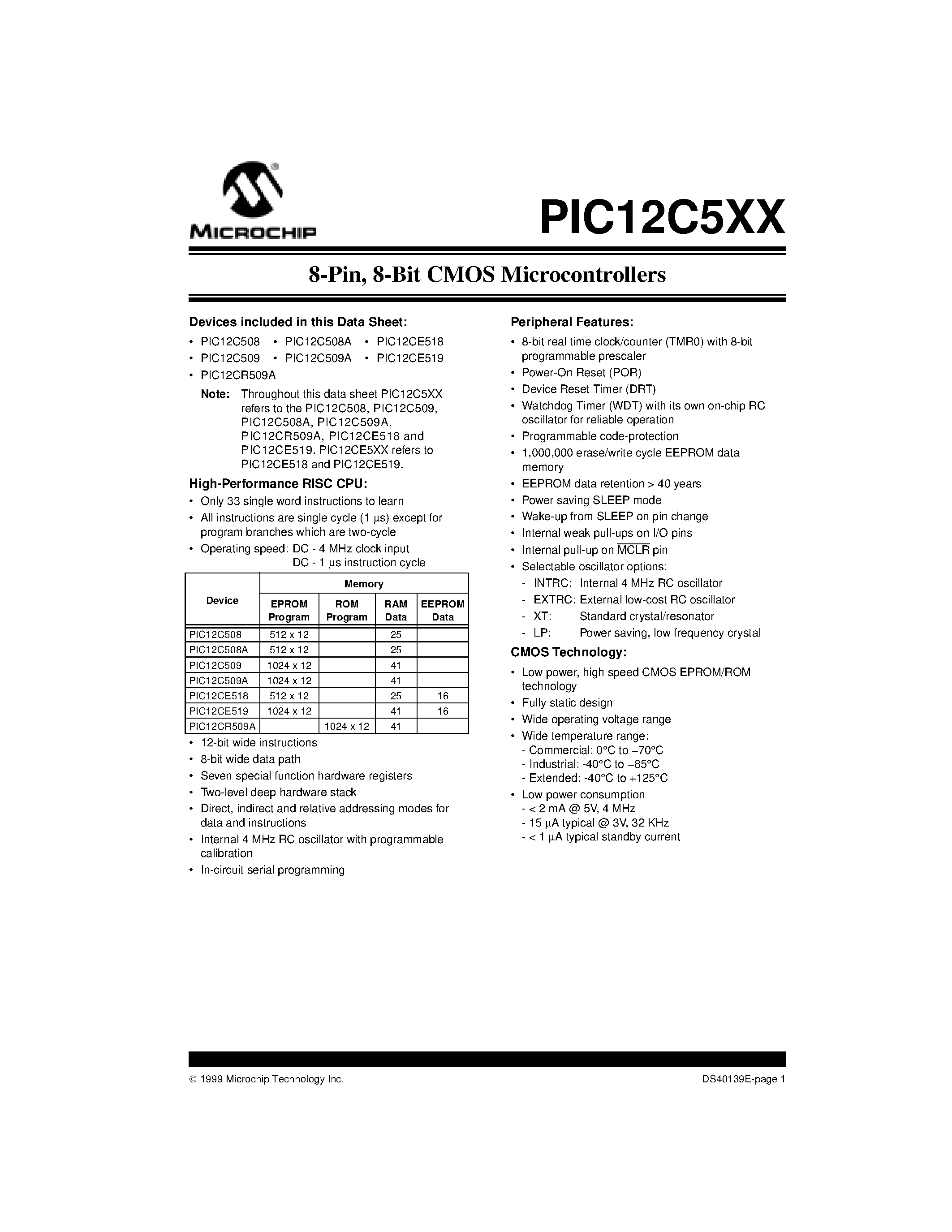 Datasheet RFPIC12C509AF page 1 Datasheet RFPIC12C509AF - 8-Pin/ 8-Bit CMOS Microcontrollers page 1